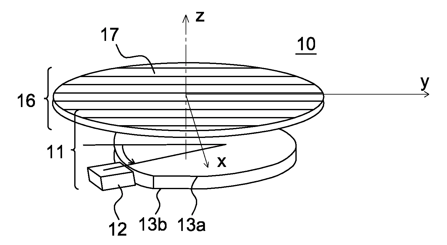 Antenne plate de telecommunication par satellite