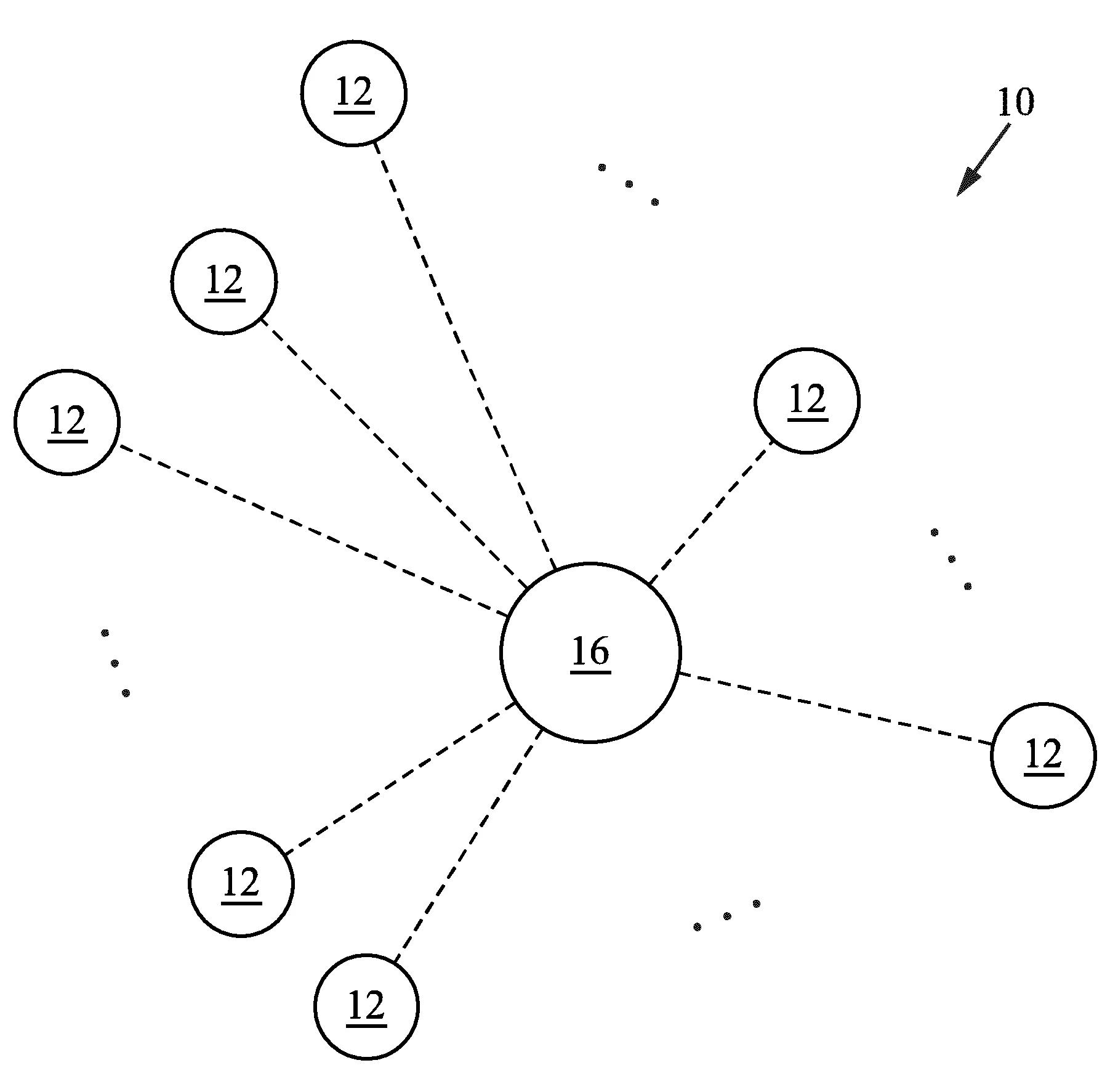 Systeme de prevision meteorologique