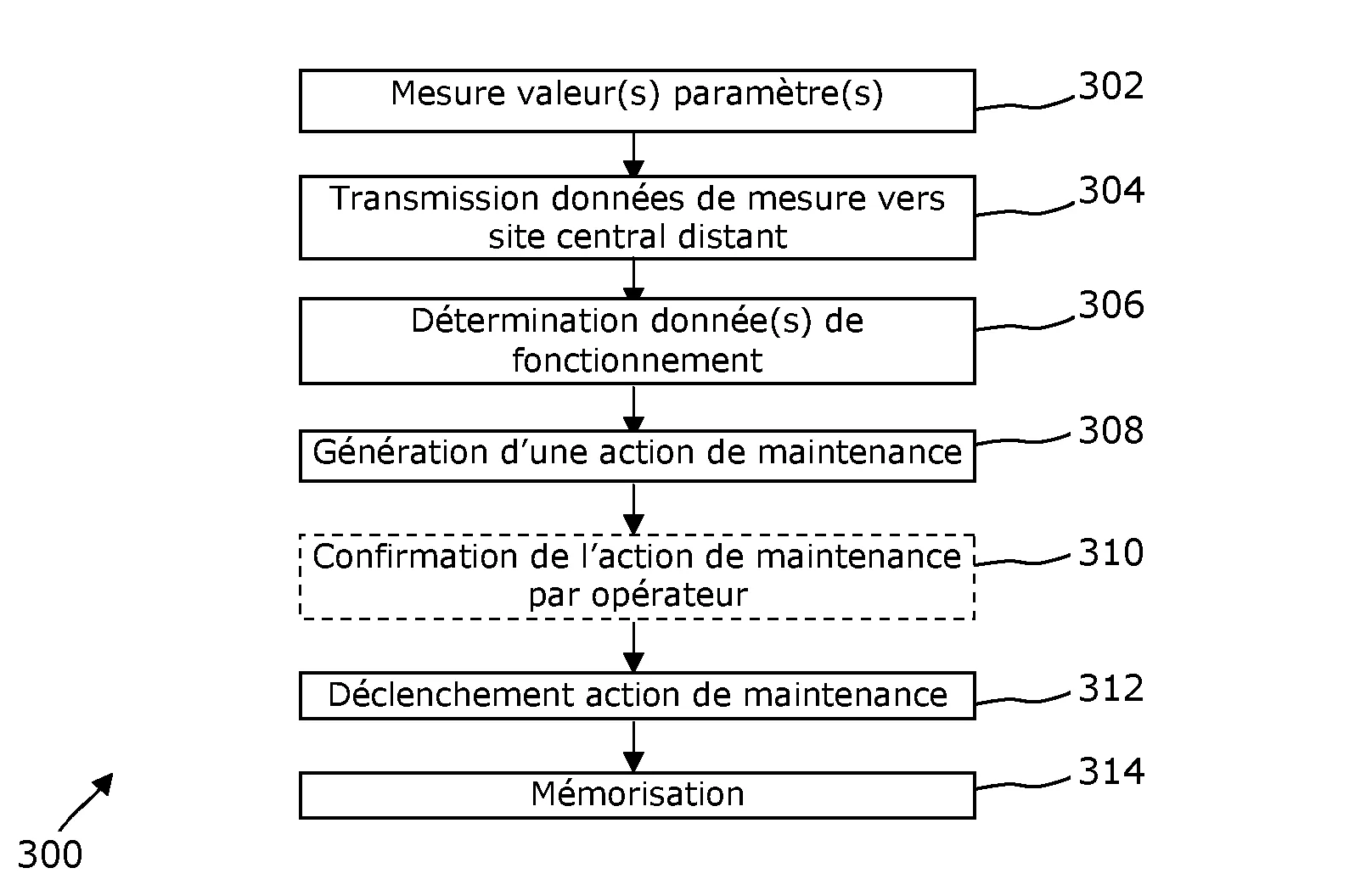 Procede et systeme de surveillance d'une installation de stockage d'energie, et installation equipee d'un tel systeme