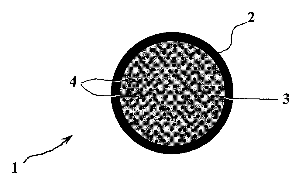 Cordeau pyrotechnique a gaine metallique