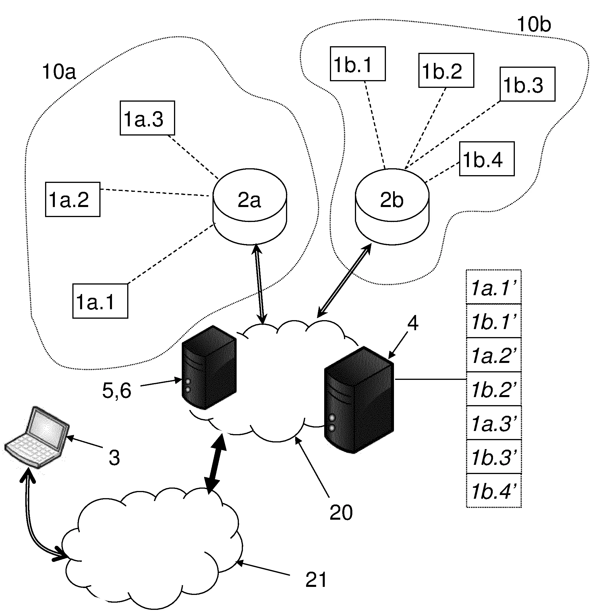 Procede de controle a distance de peripheriques domestiques