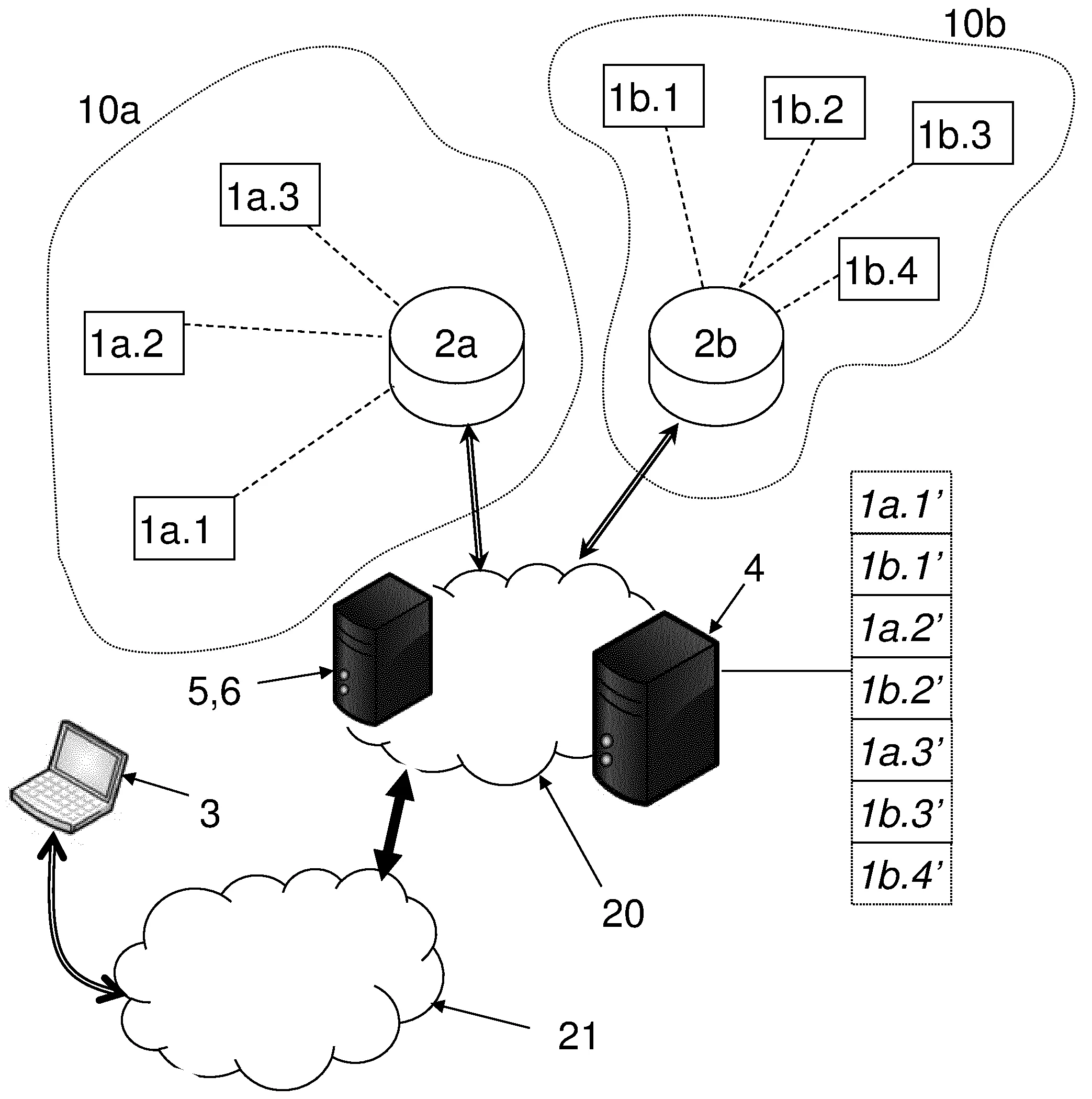 Procede de controle a distance de peripheriques domestiques