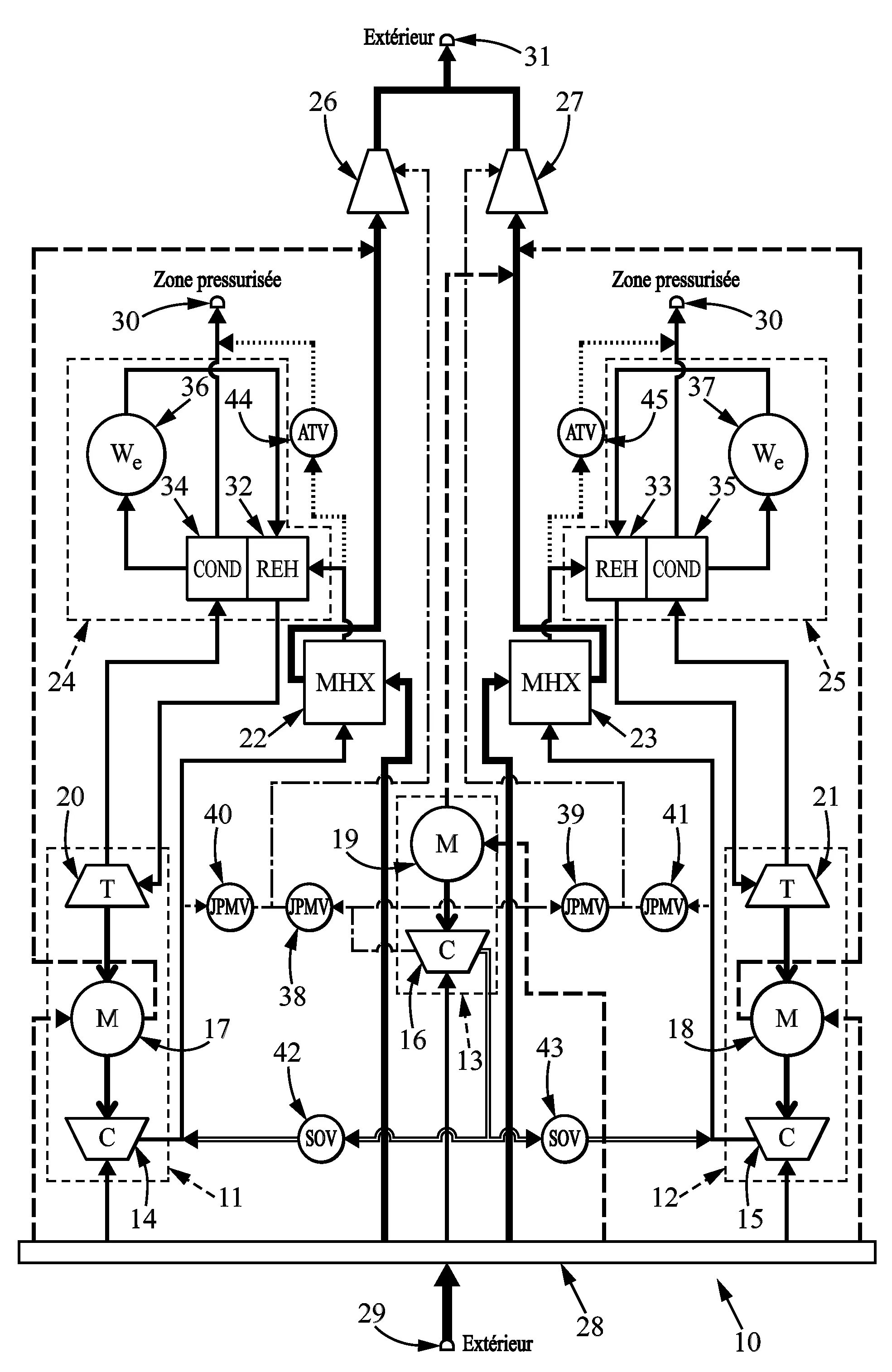 Systeme de conditionnement d'air pour avion " plus electrique "