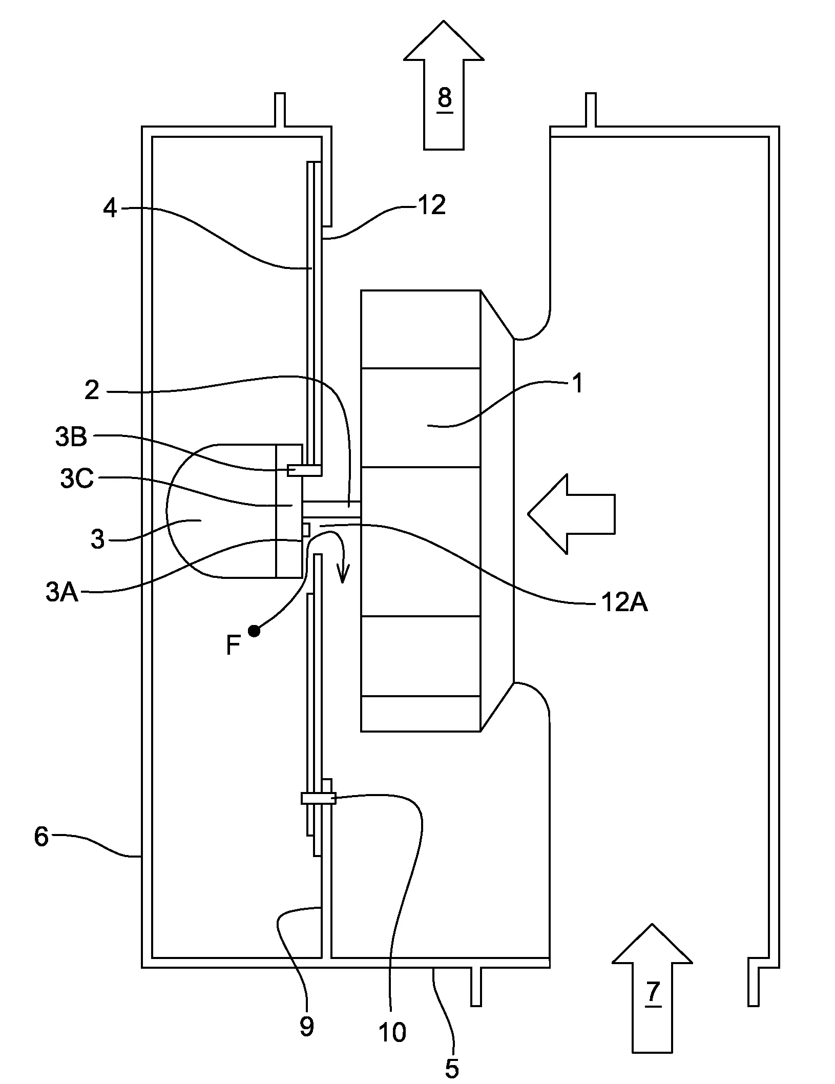 Dispositif de ventilation