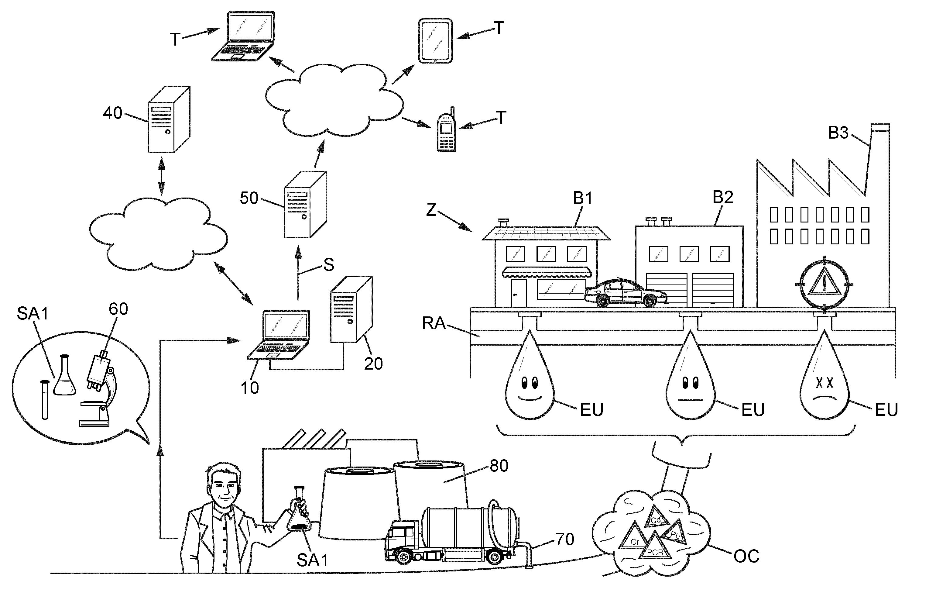 Cartographie des polluants dans les eaux usees