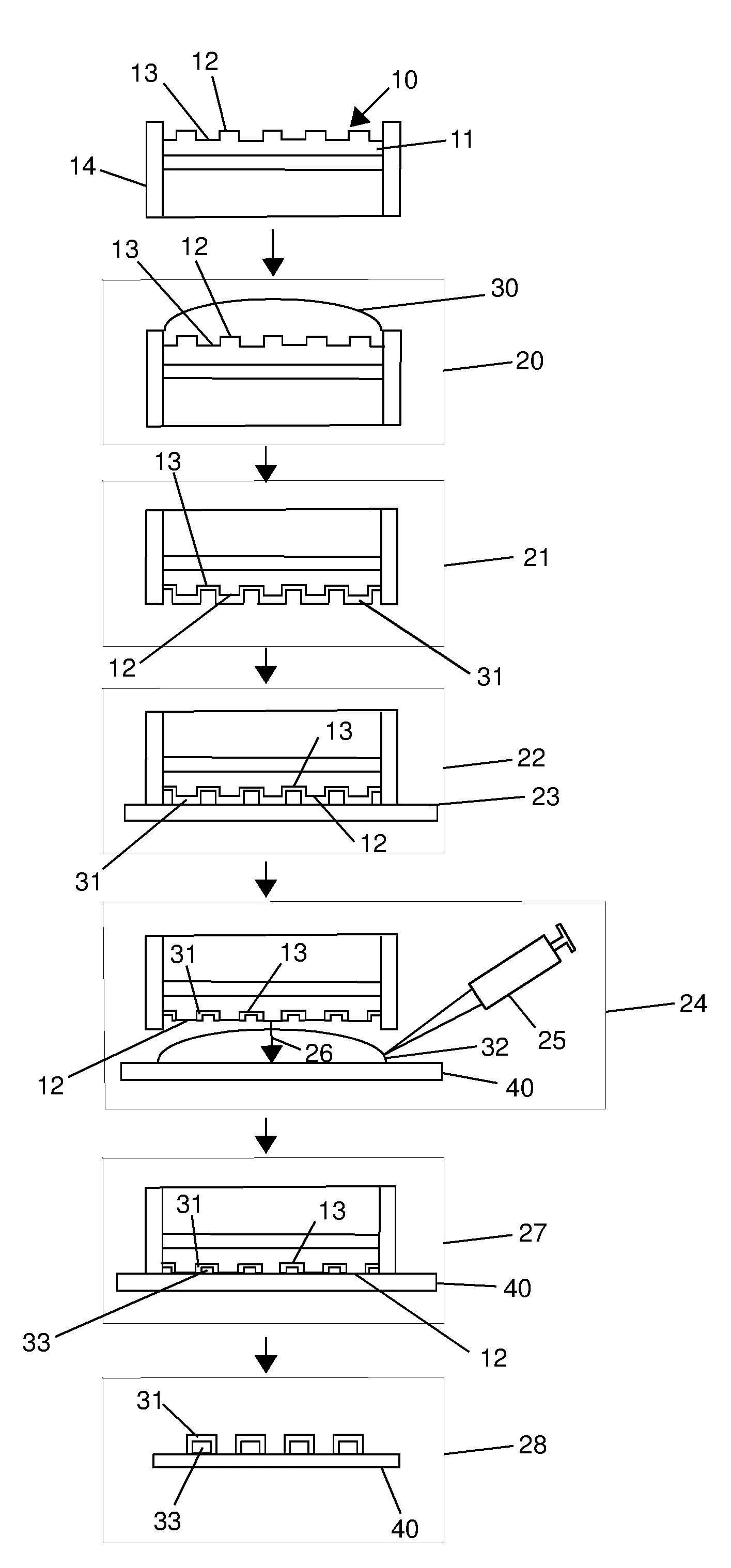 Procede d'immobilisation d'un compose d'interet sur un support selon un motif donne et kit pour sa mise en oeuvre