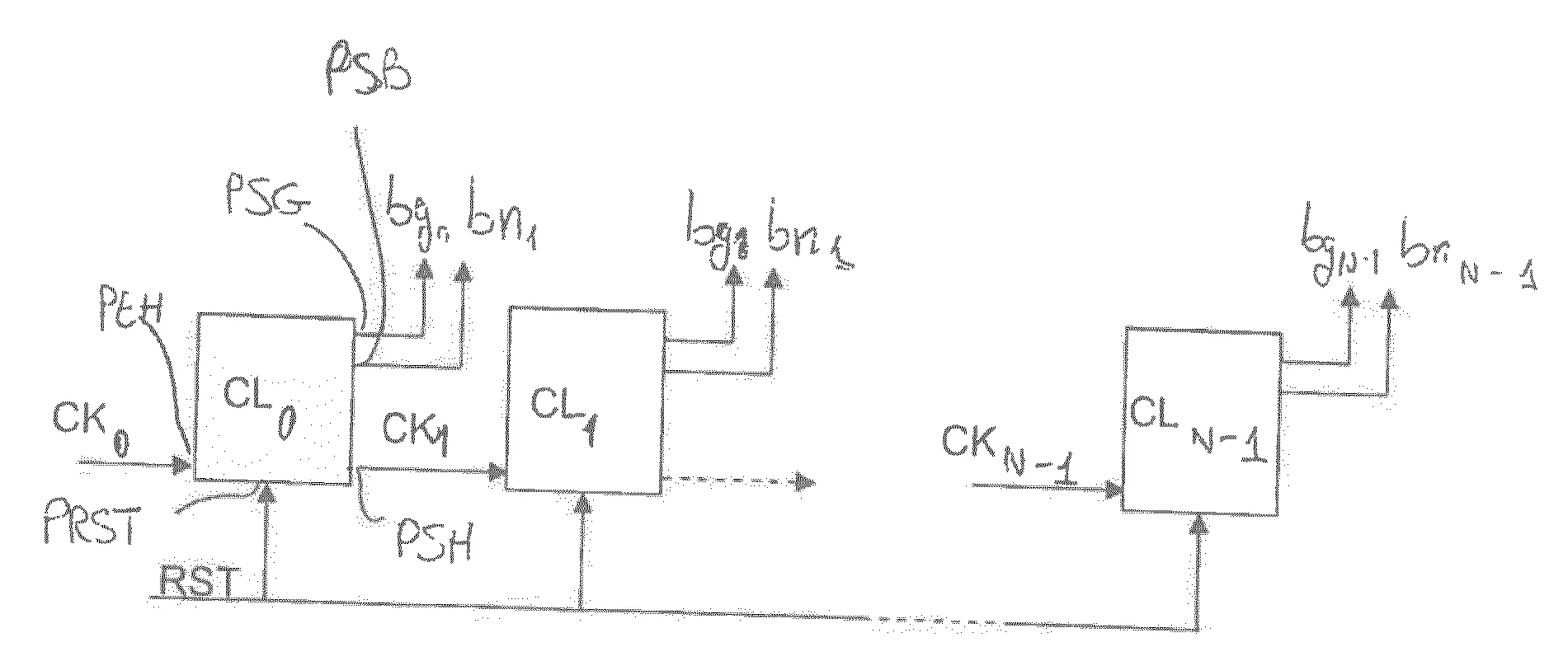 Compteur de gray et convertisseur analogique - numerique utilisant un tel compteur