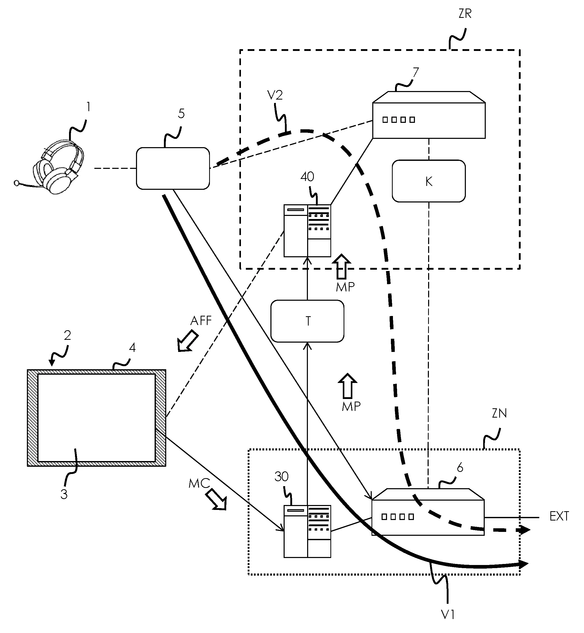 Systeme et procede de communication pour un centre de controle aerien
