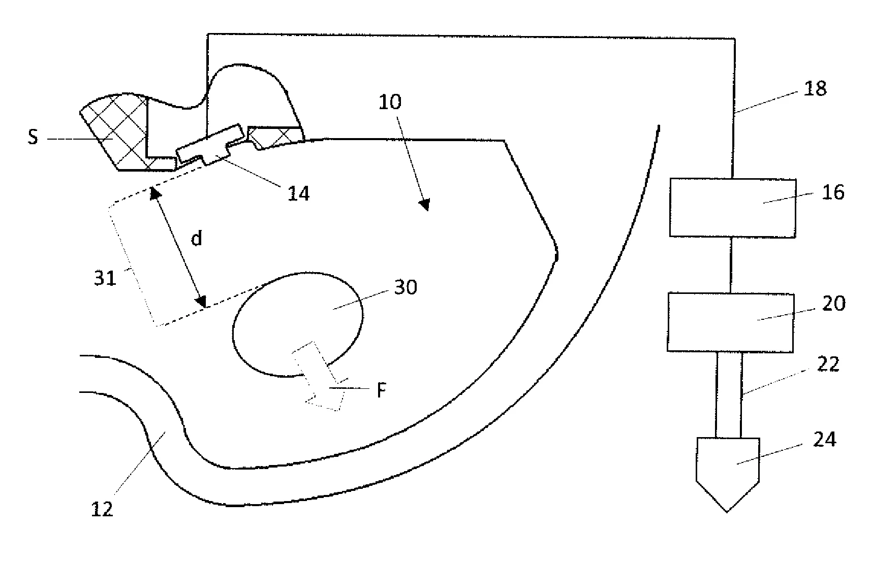 Procede et dispositif de commande pour equipement a moteur.