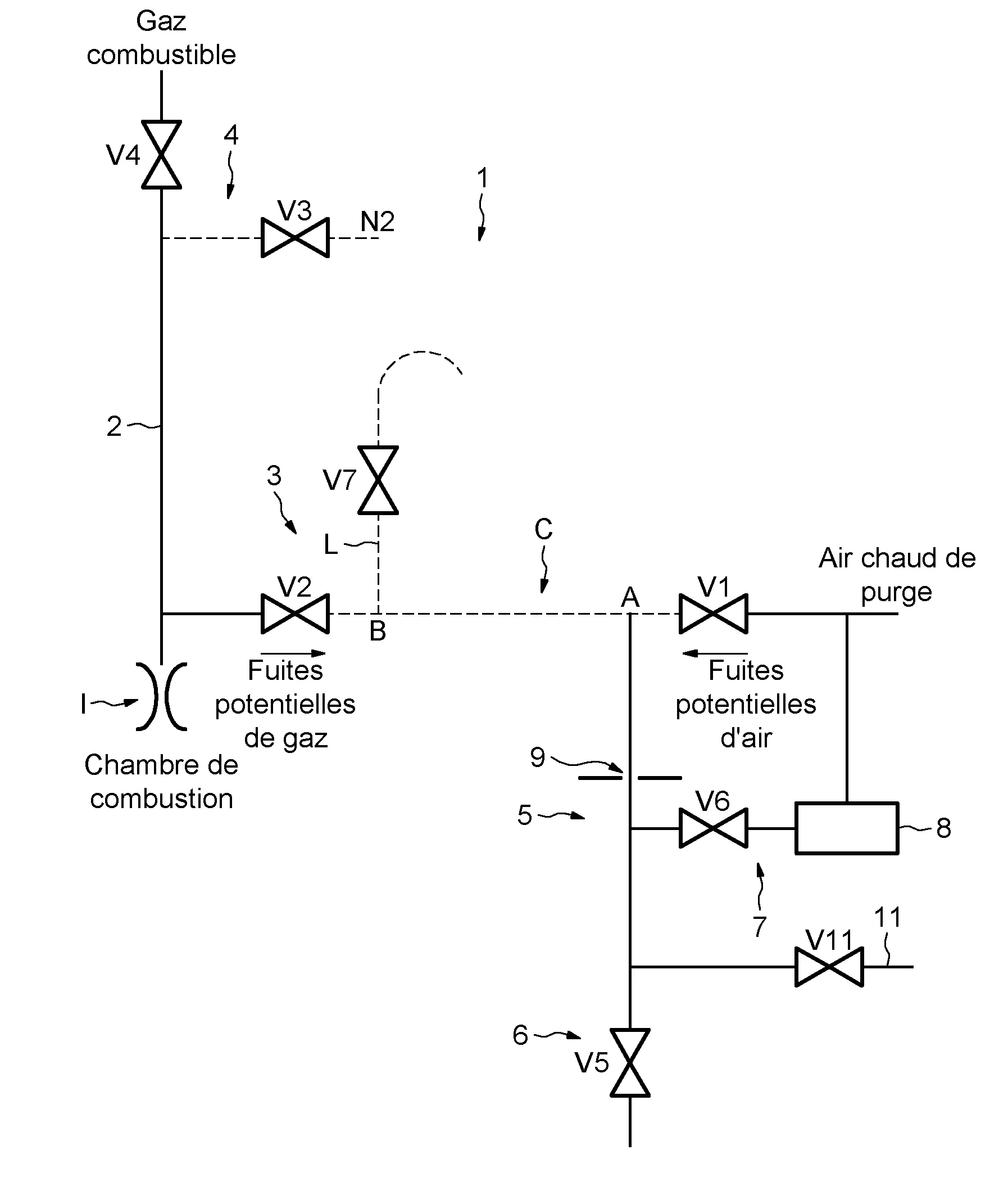 Installation et procede d'alimentation d'une chambre de combustion ayant une cavite ventilee par air chaud de purge