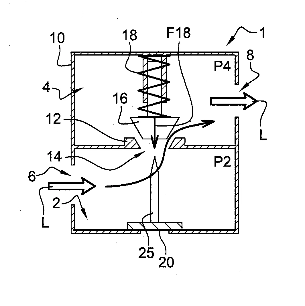 Vanne raccordee a un circuit d’alimentation, circuit d’alimentation comprenant une telle vanne et procede d’alimentation operant un tel circuit d’alimentation