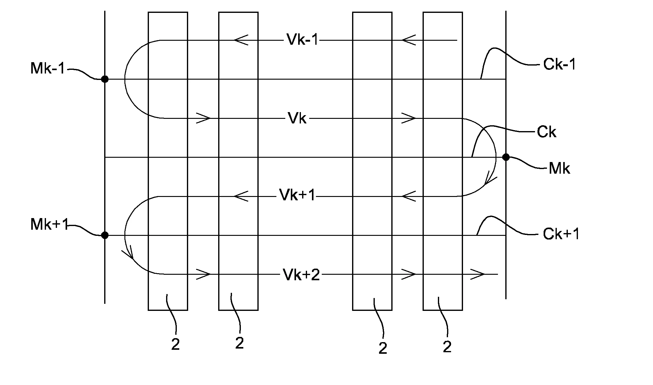 Batterie dotee d'un dispositif de regulation thermique d'elements electrochimiques, procede de fabrication associe