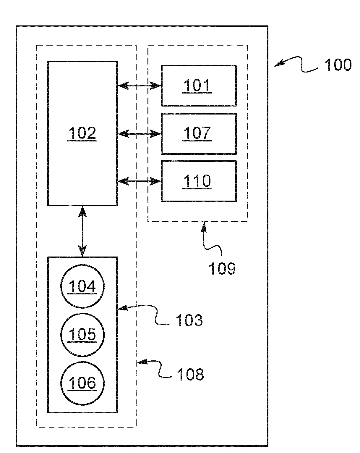 Element securise et procede mis en œuvre dans un tel element securise