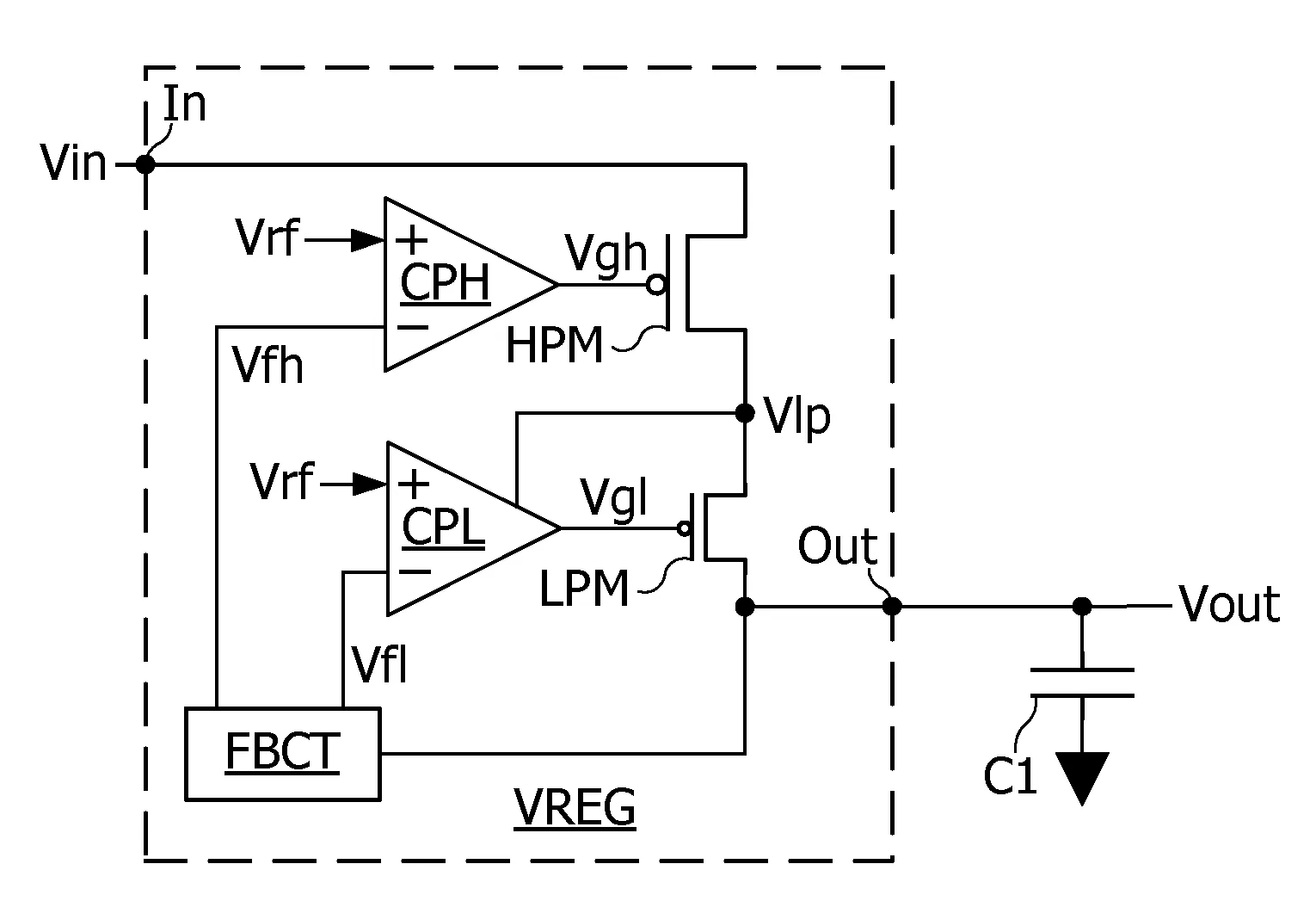 Circuit de regulation de tension adapte aux fortes et faibles puissances