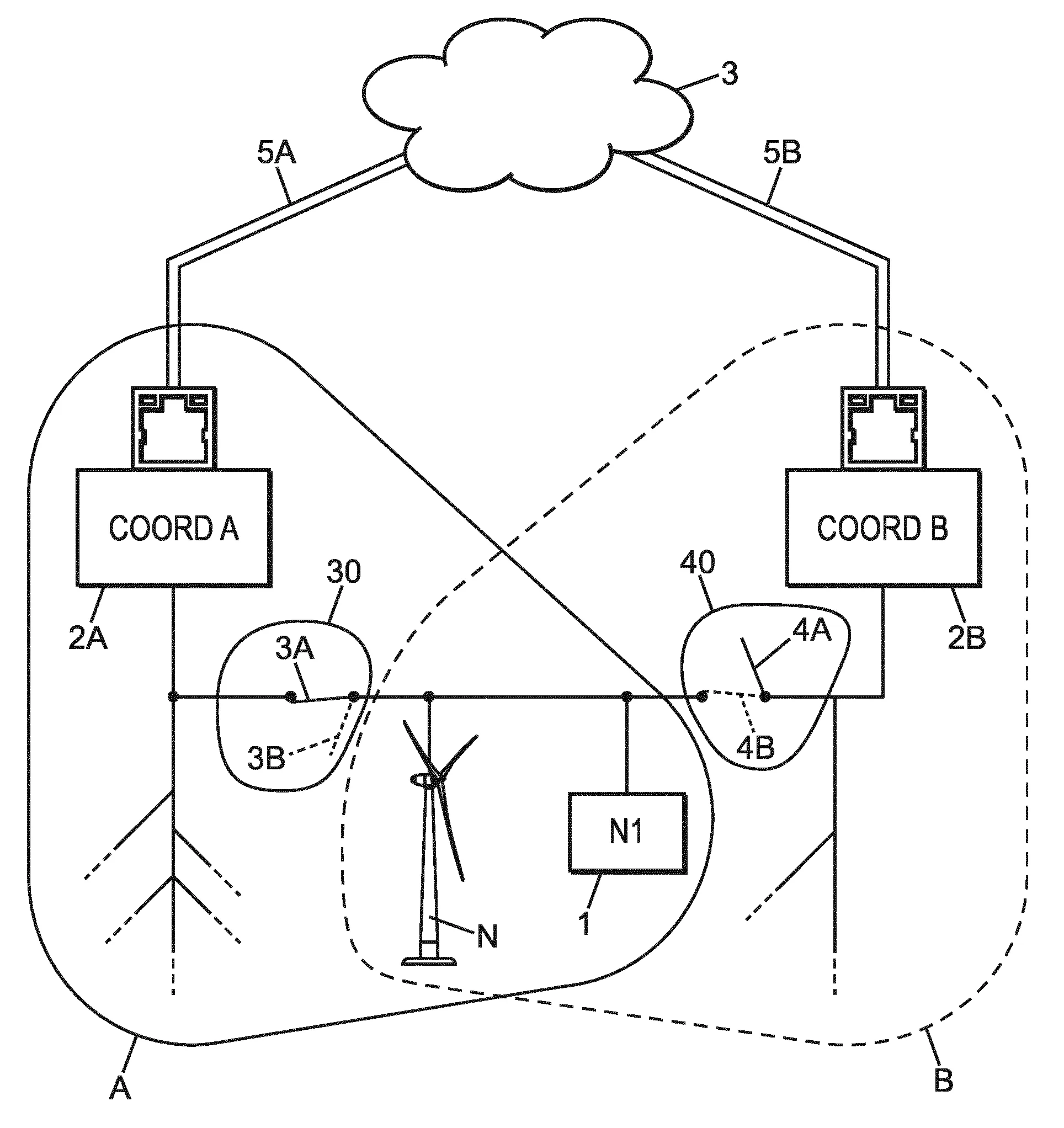 Changement de raccordement d'un noeud dans un reseau cpl