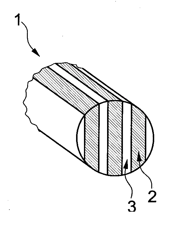 Papier comportant des fibres synthetiques