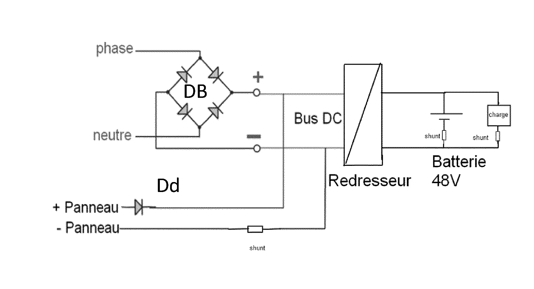 Procede et systeme d'alimentation electrique d'une charge en courant continu a partir d'une source de courant alternatif et d'un generateur solaire