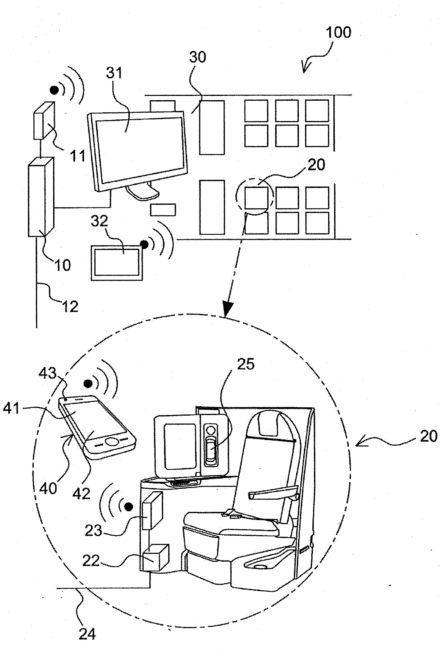 Cabine d'aeronef interactive
