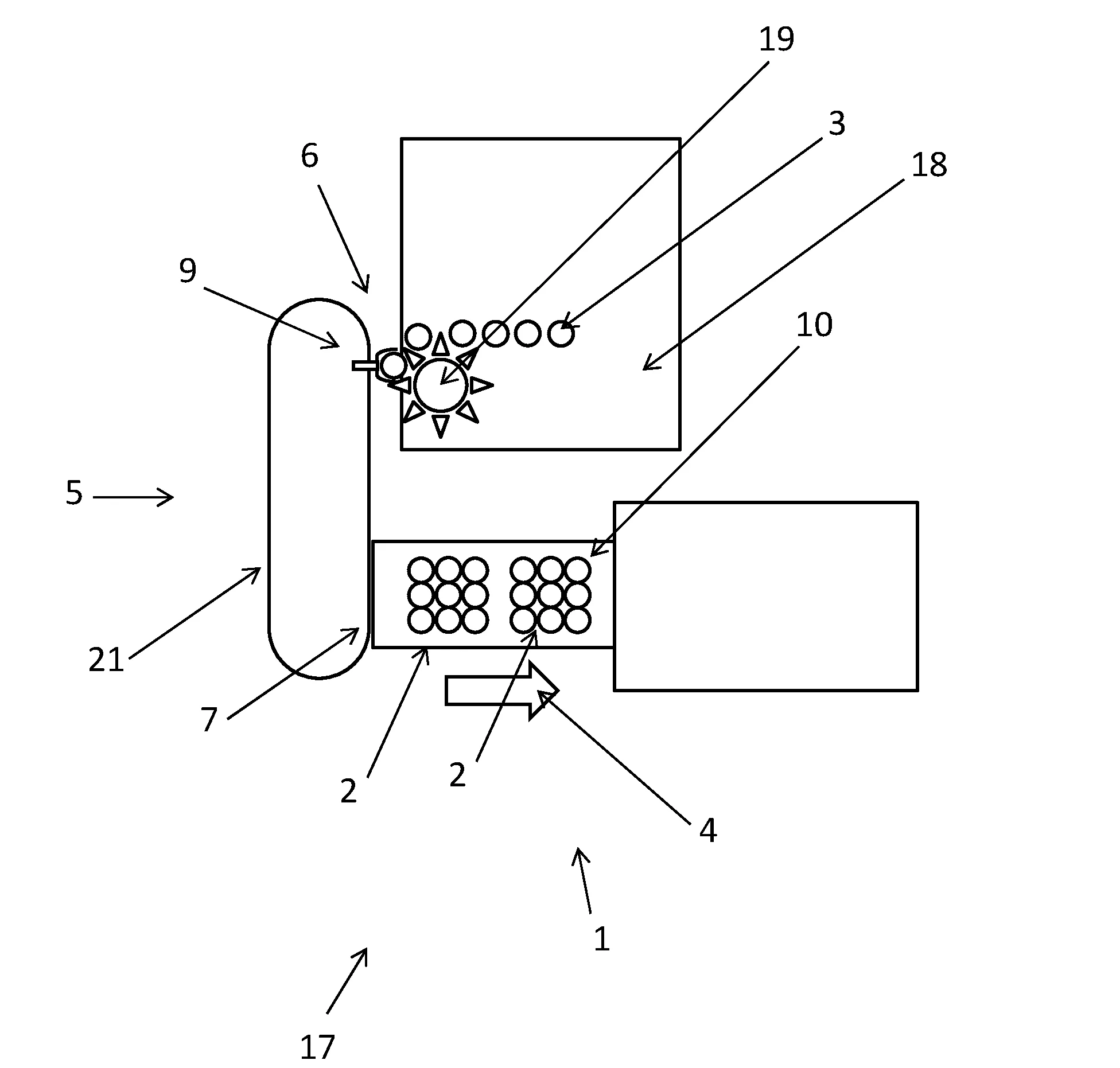 Alimentation controlee pour solution de conditionnement par lots