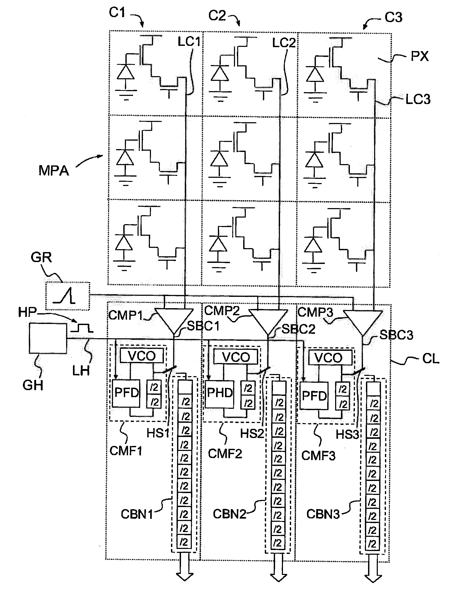 Circuit de lecture d'un capteur a matrice de pixels avec conversion analogique - numerique a haute cadence d'acquisition, et capteur d'images comprenant un tel circuit
