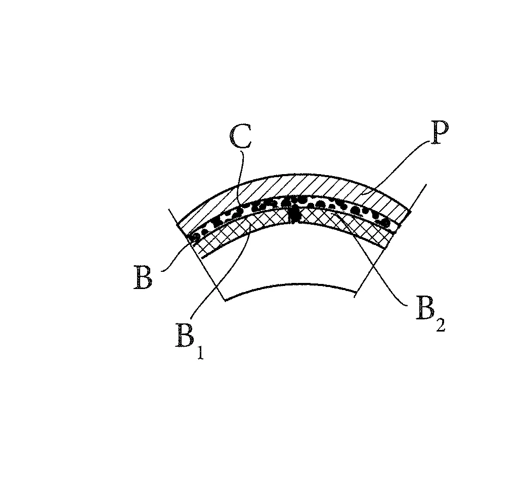 Procede et dispositif pour la mise en place et la fixation d'une bande a l'interieur d'un pneumatique.