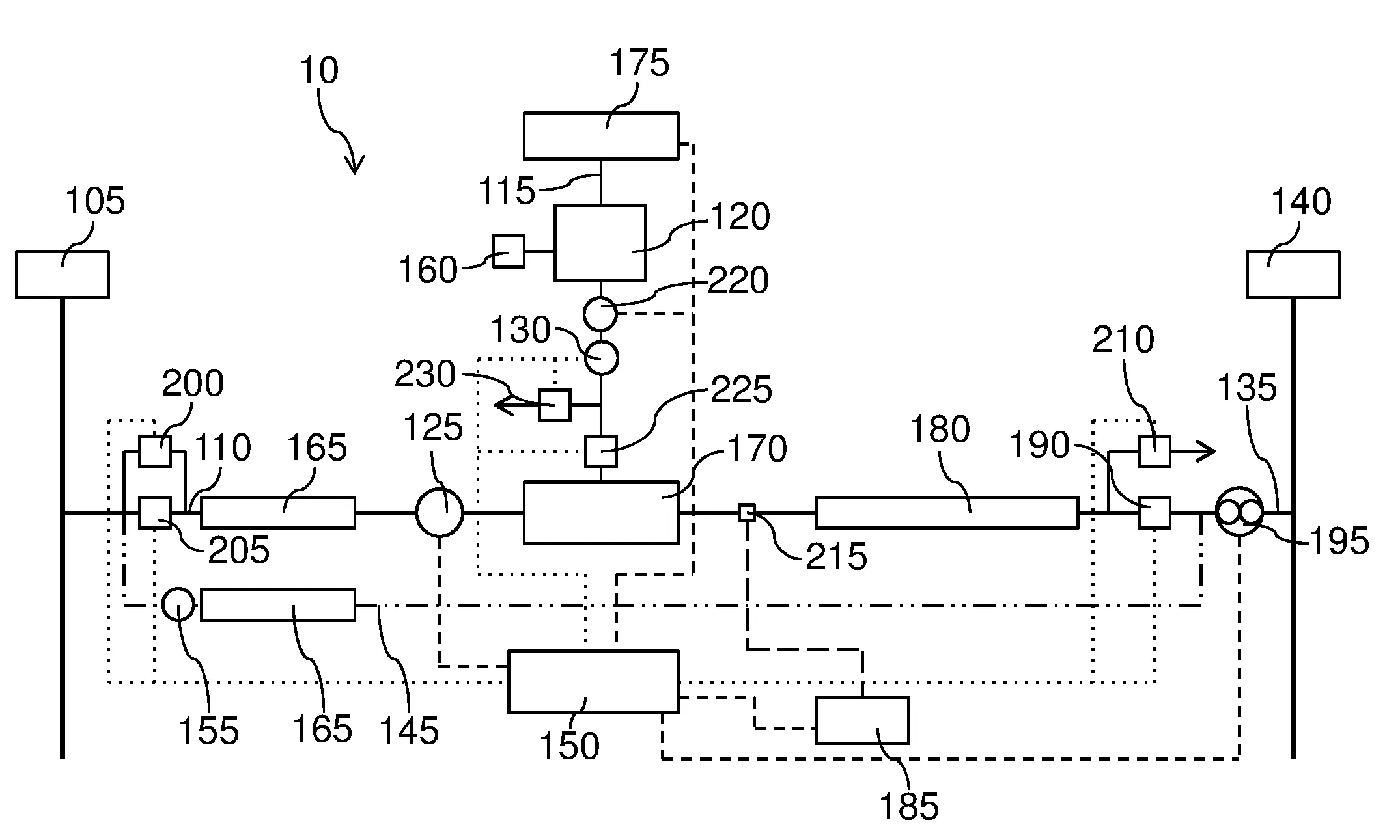 Dispositif et procede d'injection de dihydrogene dans un flux de gaz naturel issu d'un premier reseau de distribution de gaz