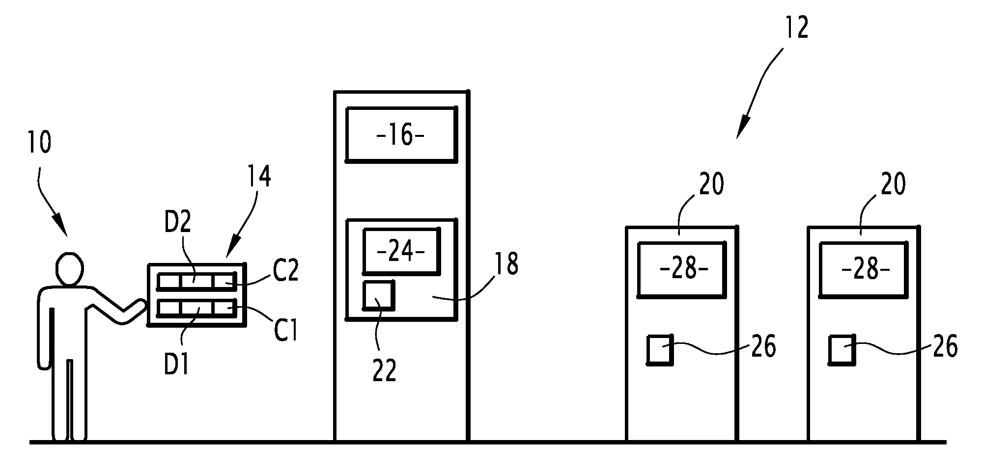 Procede de gestion des droits d'acces d'un usager dans un endroit