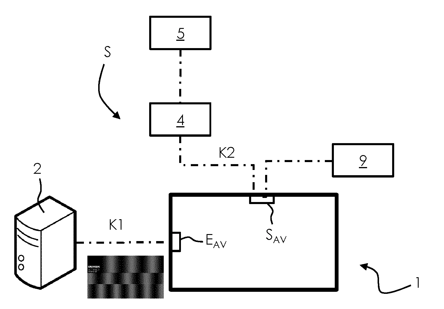 Methode et systeme de controle d'un dispositif decodeur