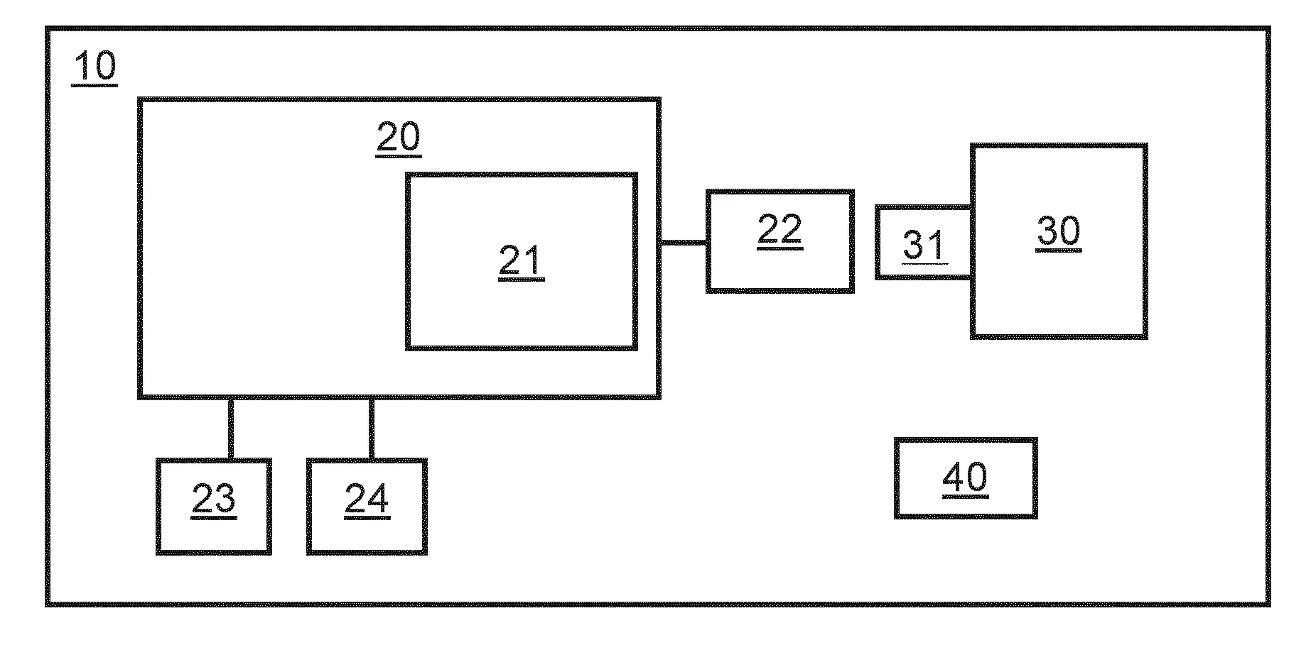 Systeme de commande avec cle intelligente electronique ayant une interface physique de connexion pour un engin a deux ou trois roues