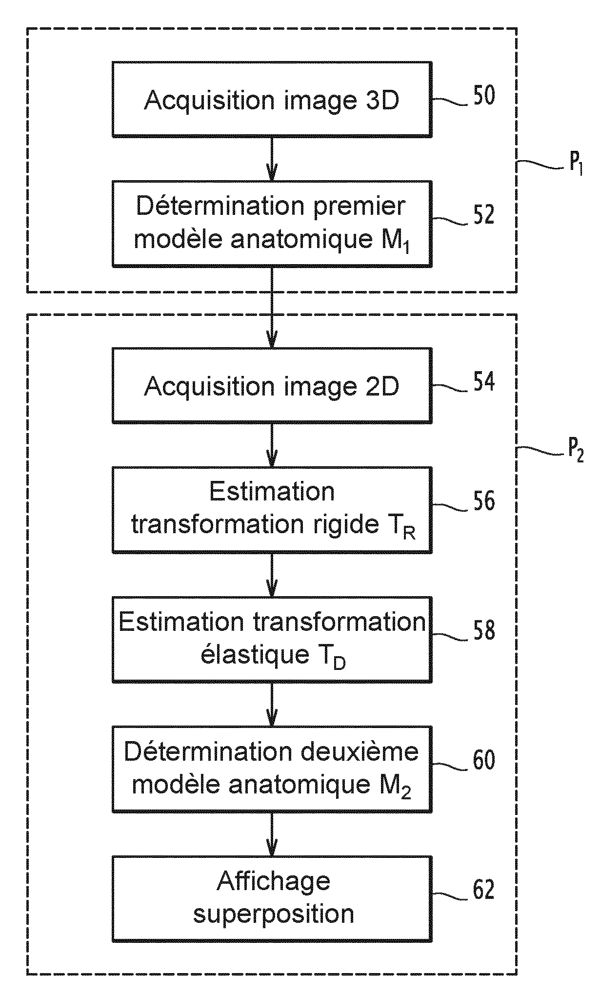 Procede et systeme d'aide au guidage d'un outil endovasculaire dans des structures vasculaires