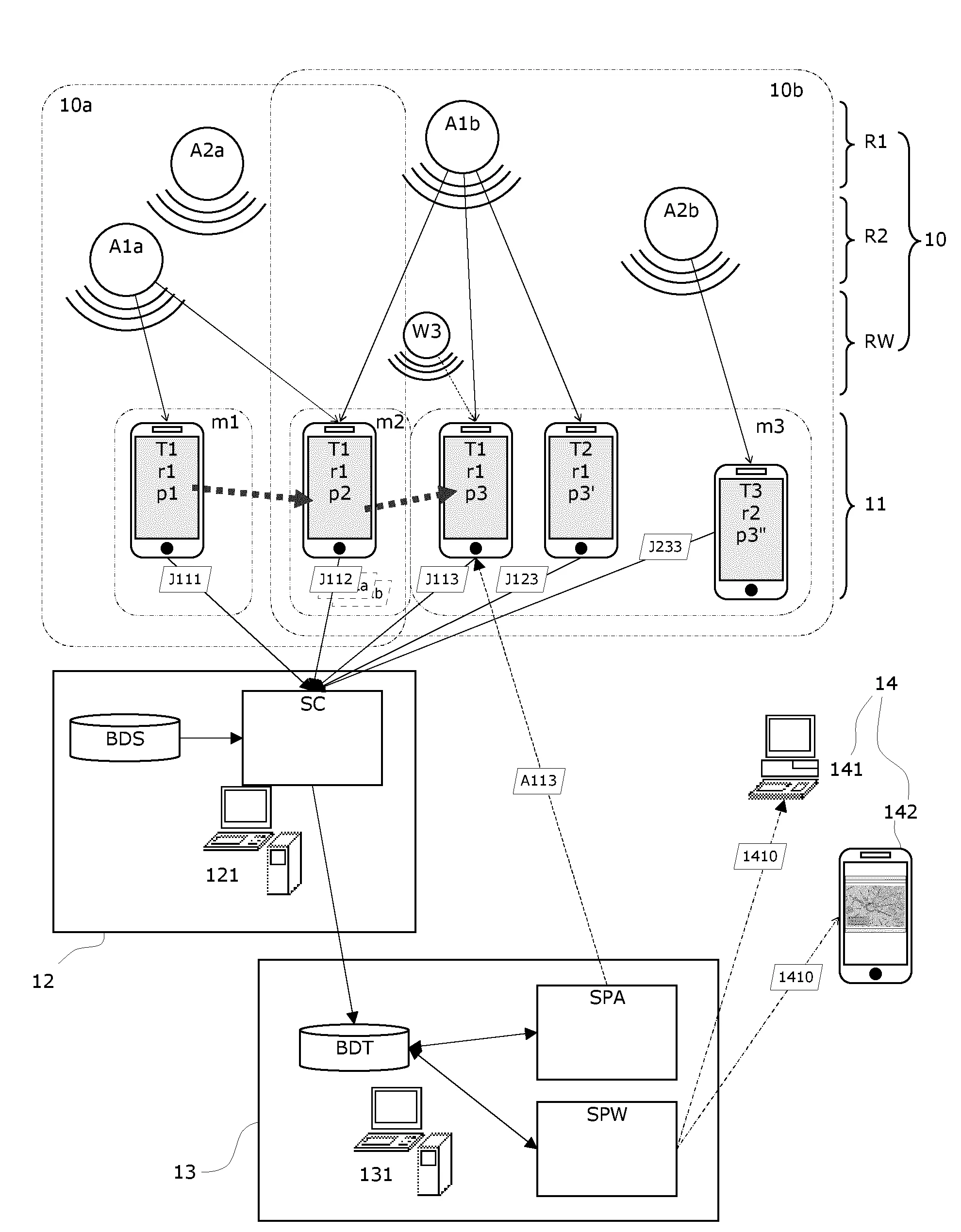 Procede de mesure et cartographie du fond electromagnetique engendre par les infrastructures de radiocommunication publiques