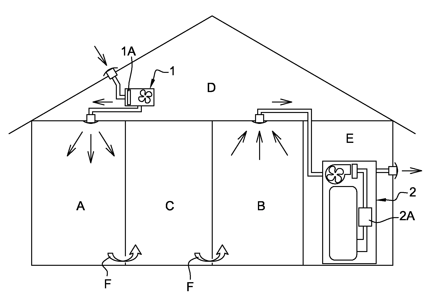 Systeme de chauffage et de production d'eau chaude dans une habitation