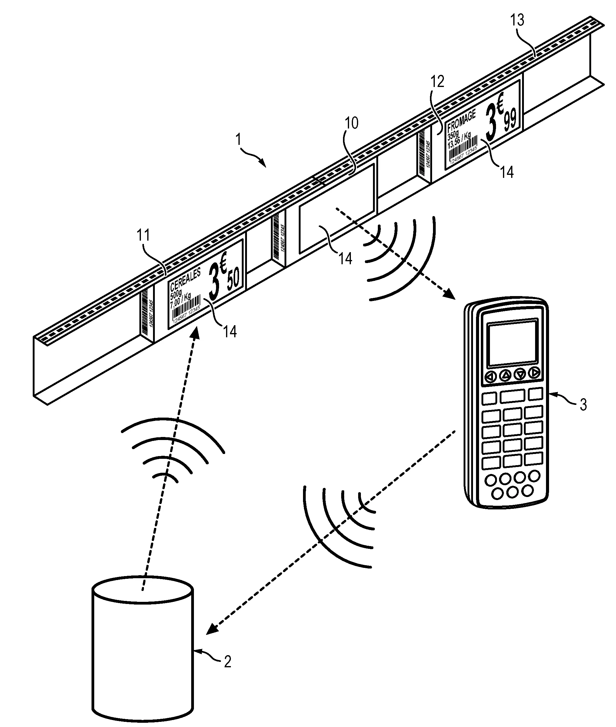 Procede de mise a jour de donnees d'association entre des articles et des emplacements
