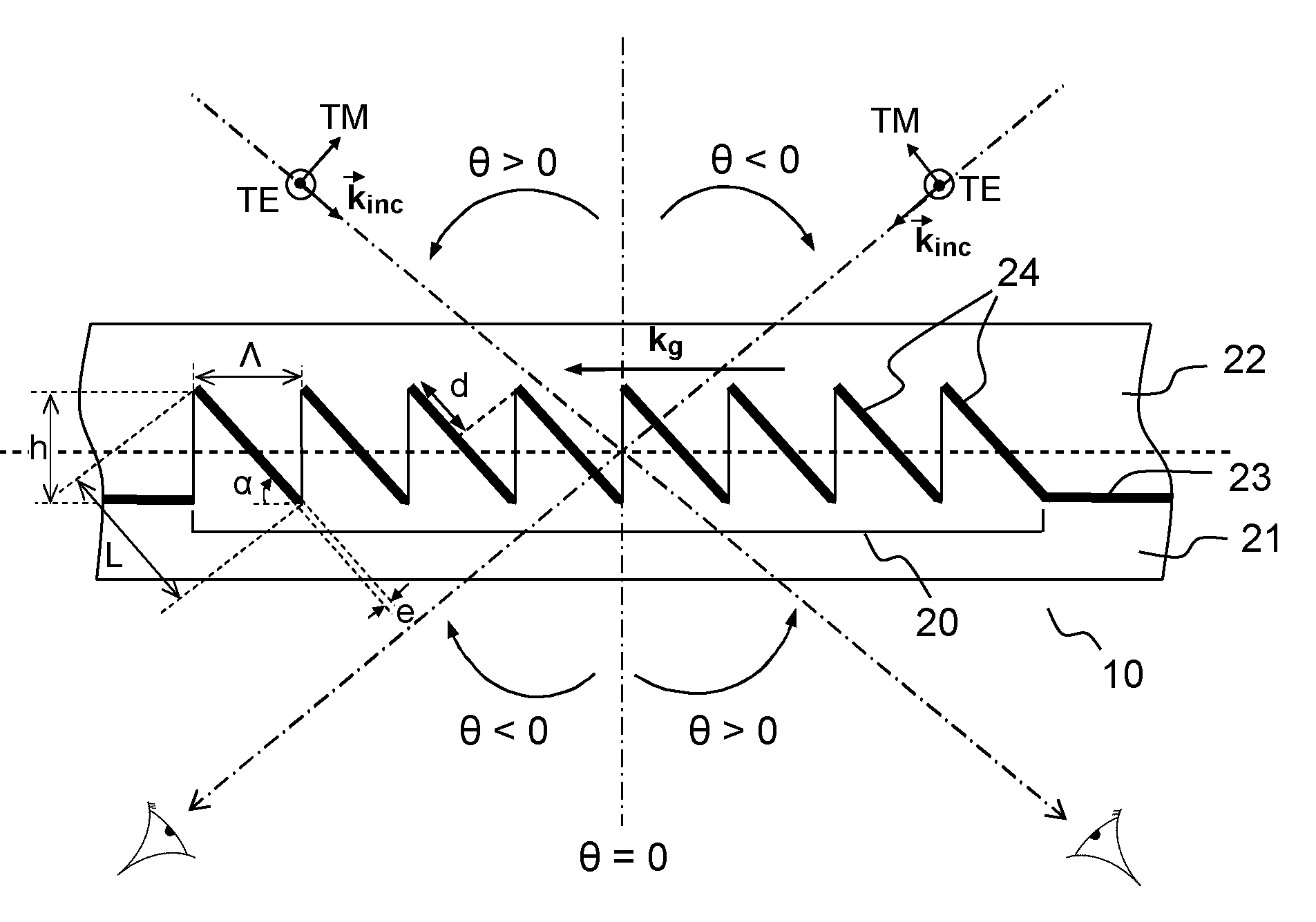 Composant optique de securite a effet plasmonique et procede de fabrication d'un tel composant