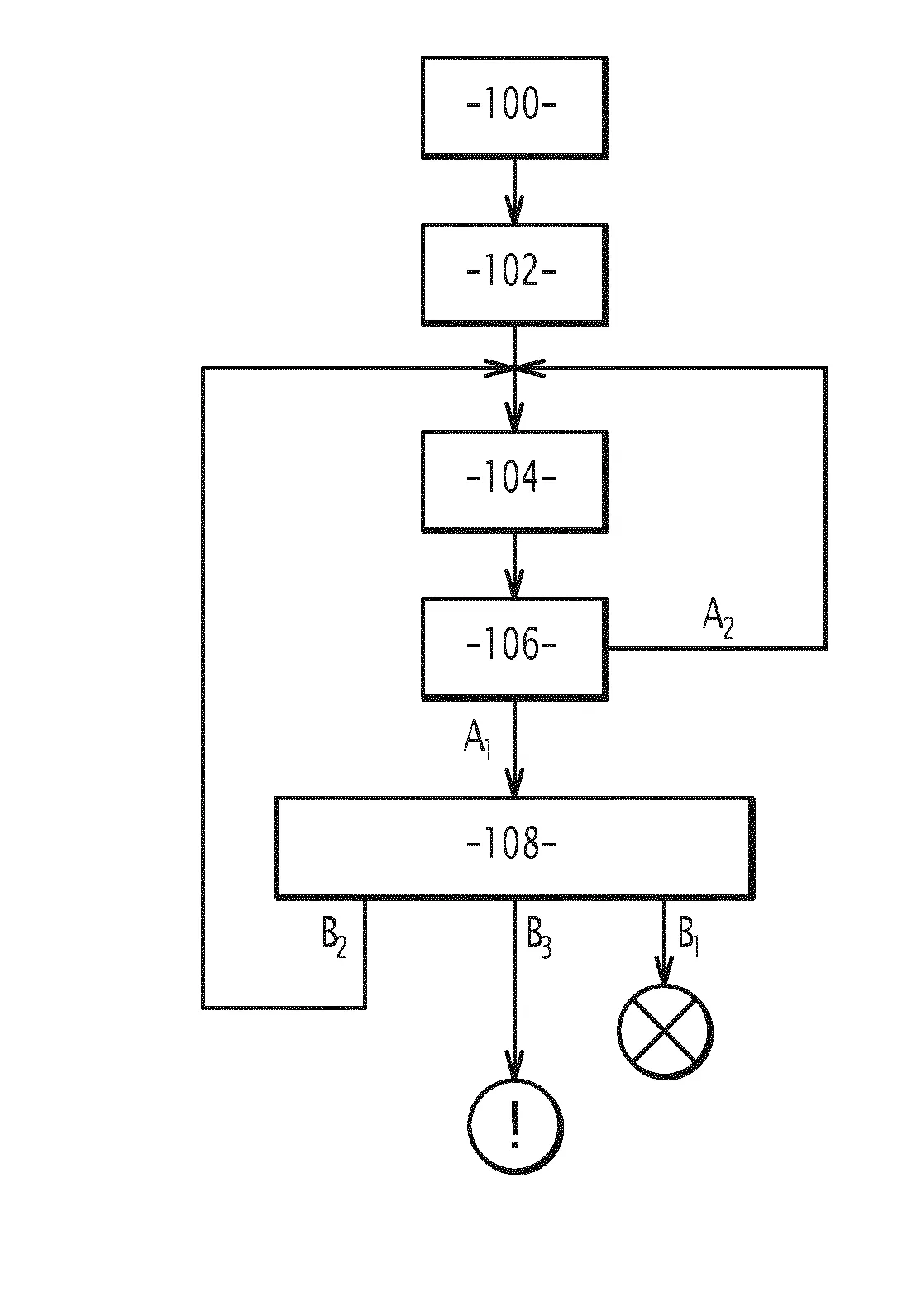 Procede de detection d'un pieton, et procede de protection associe