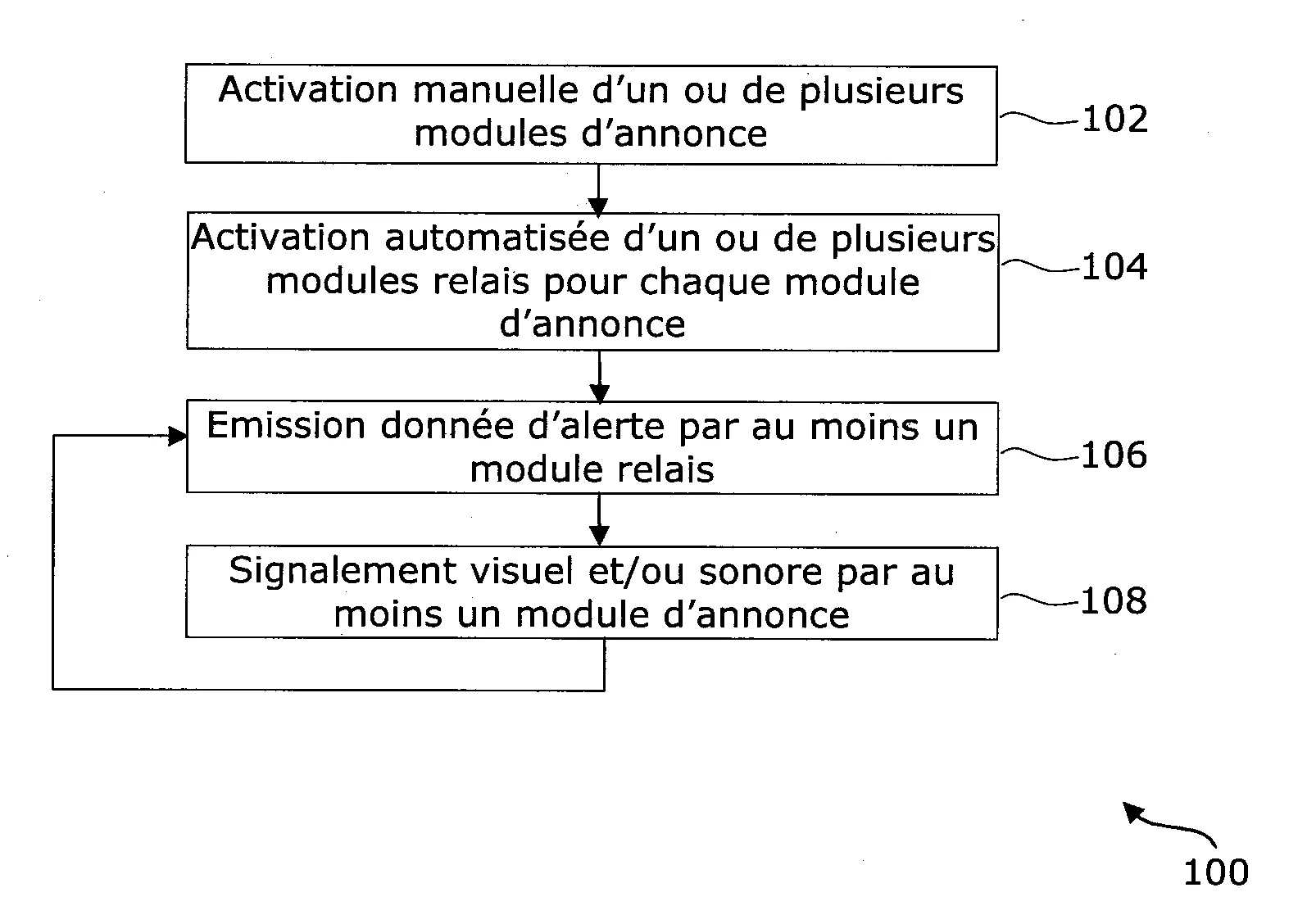 Procede et systeme de signalement du passage d'un vehicule ferroviaire, et voie ferree equipee d'un tel systeme
