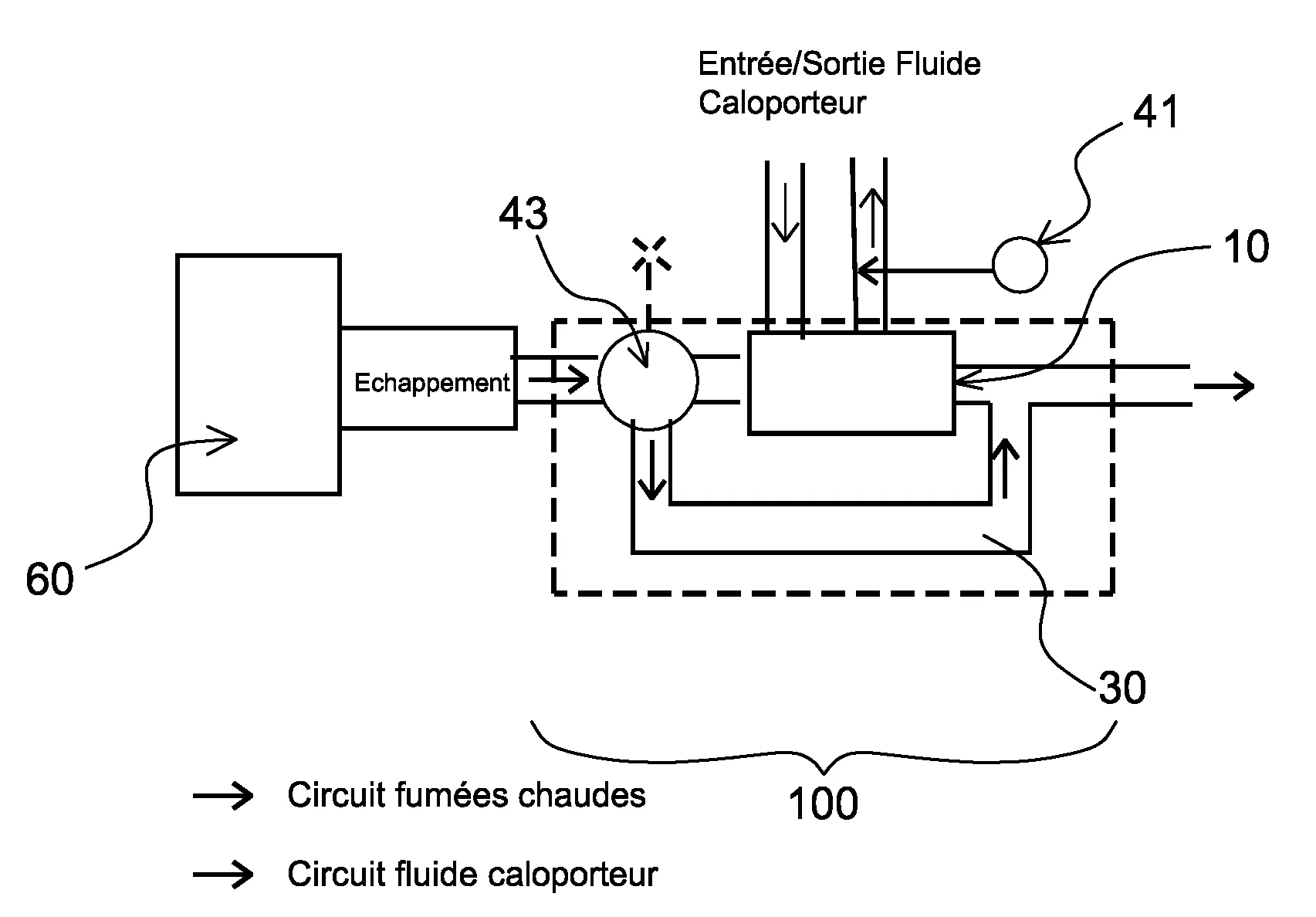 Systeme de recuperation d'energie