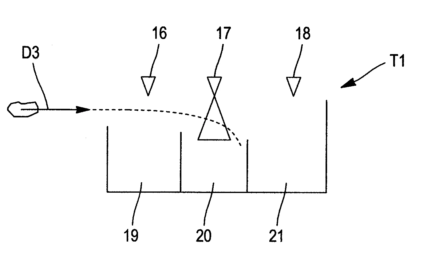 Procede de tri de particules et dispositif associe