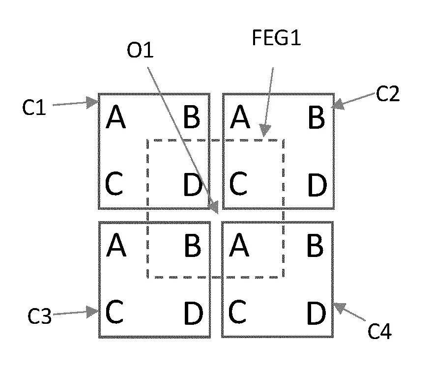Procede de securisation d’un code-barres 2d.