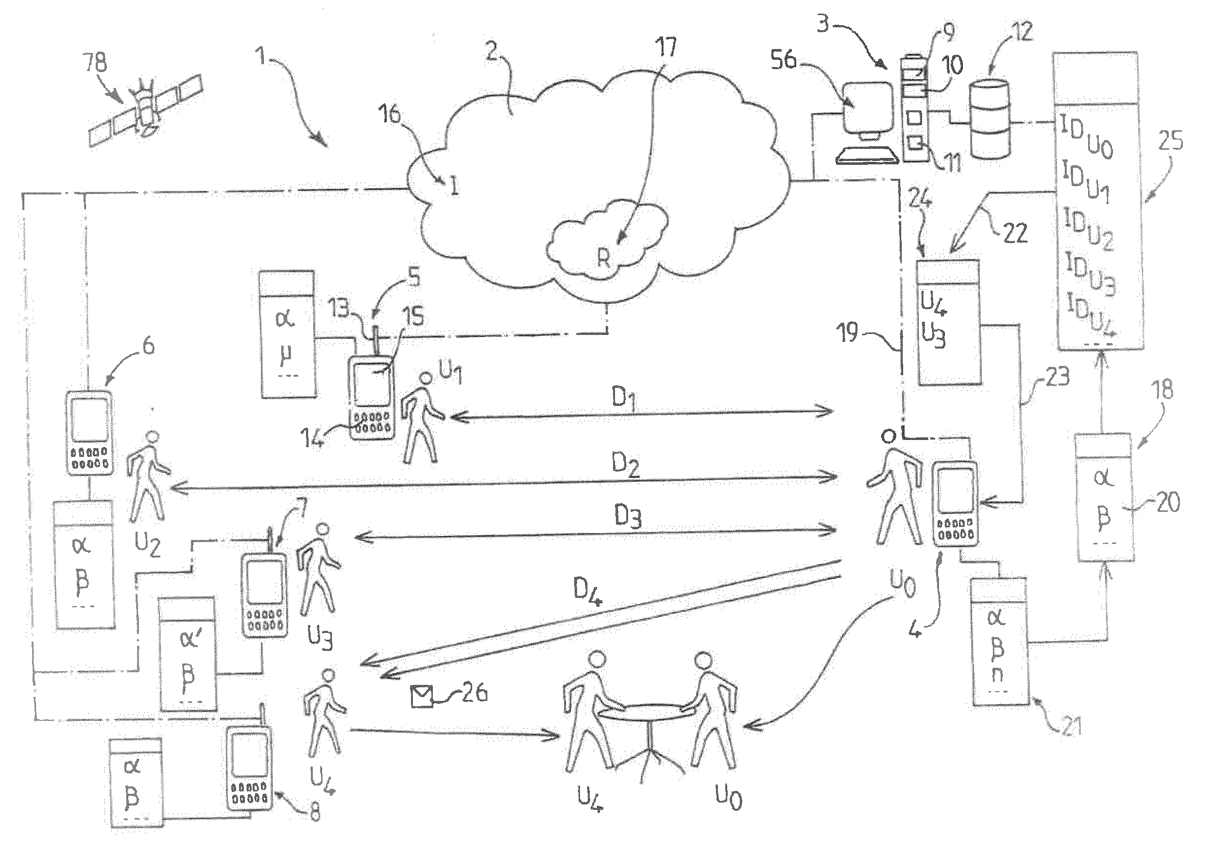 Procede de communication entre deux utilisateurs, systeme utilisant un tel procede.