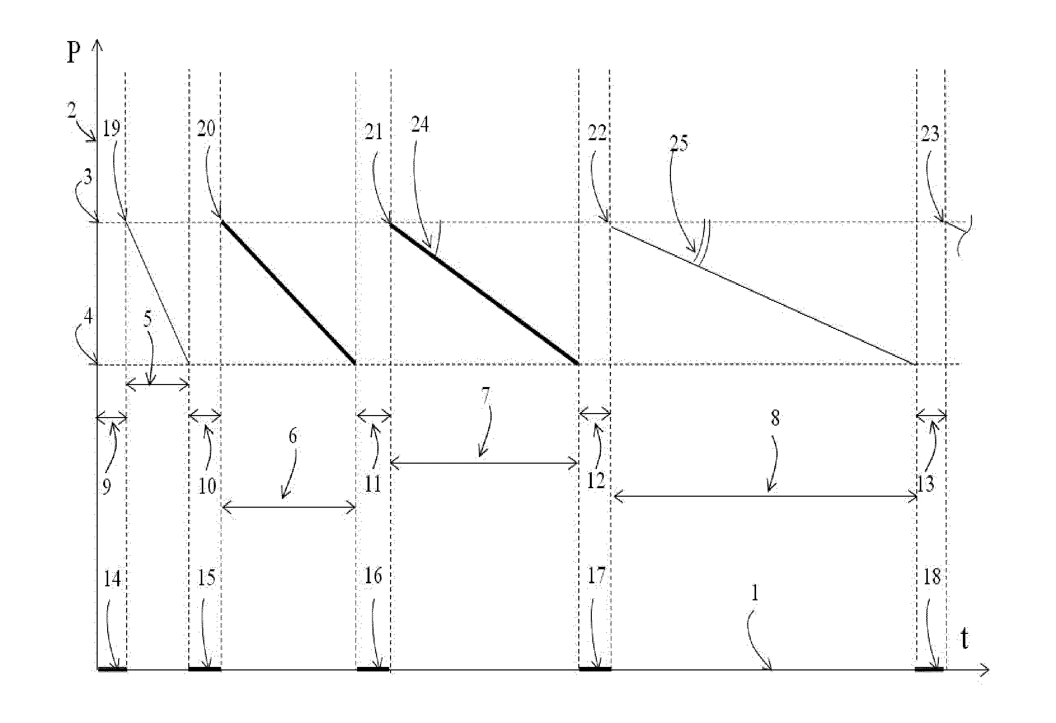 Inhibiteurs de la corrosion vanadique a base d'yttrium et de magnesium