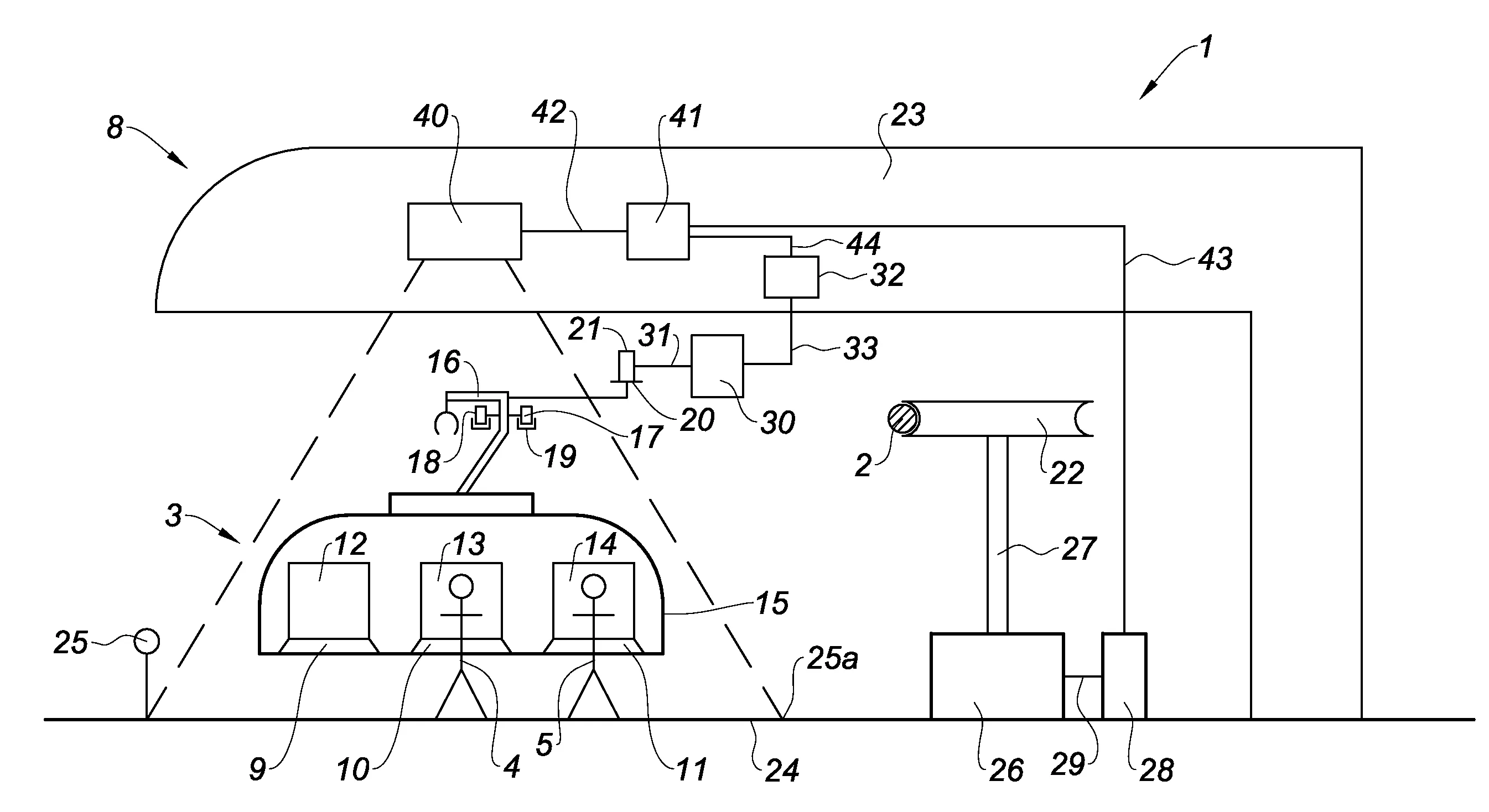 Installation de transport par cable
