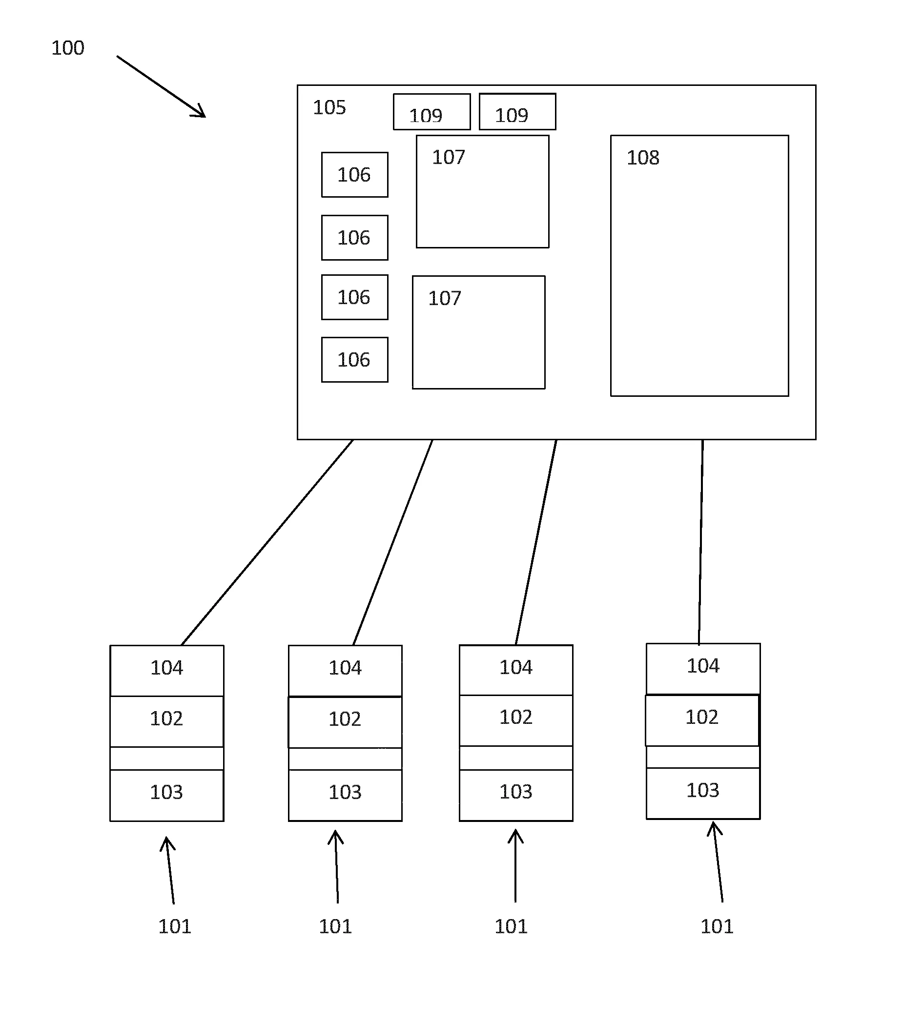Architecture pour l'analyse de donnees genomiques