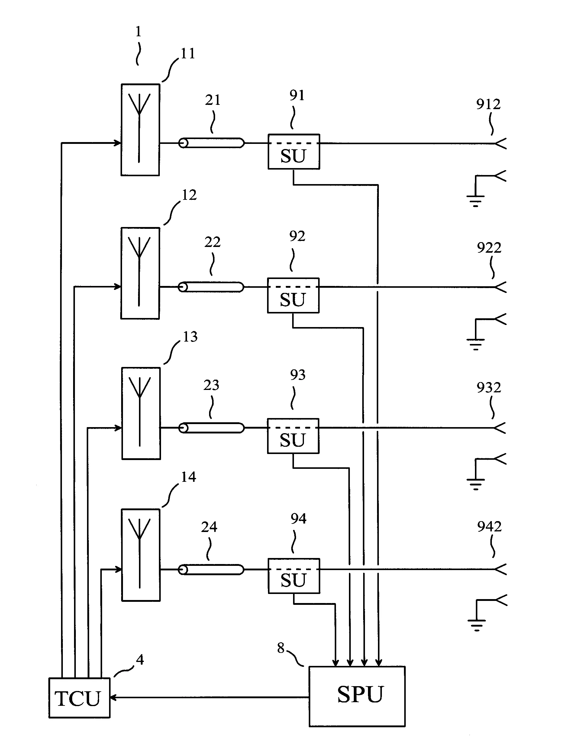 Procede pour regler automatiquement des antennes passives accordables et reseau d'antennes automatiquement accordable utilisant ce procede