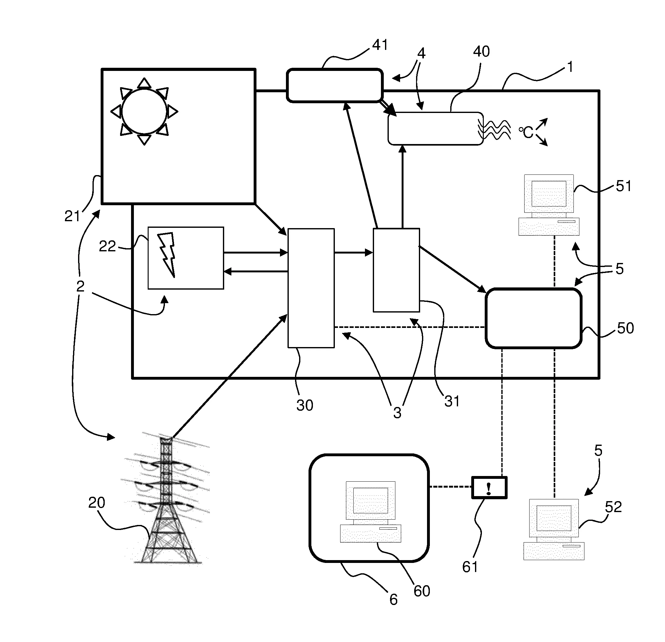 Systeme de climatisation d'un batiment comprenant une boite de controle susceptible de recevoir des consignes d'effacement de la consommation electrique en provenance d'un agregateur exterieur