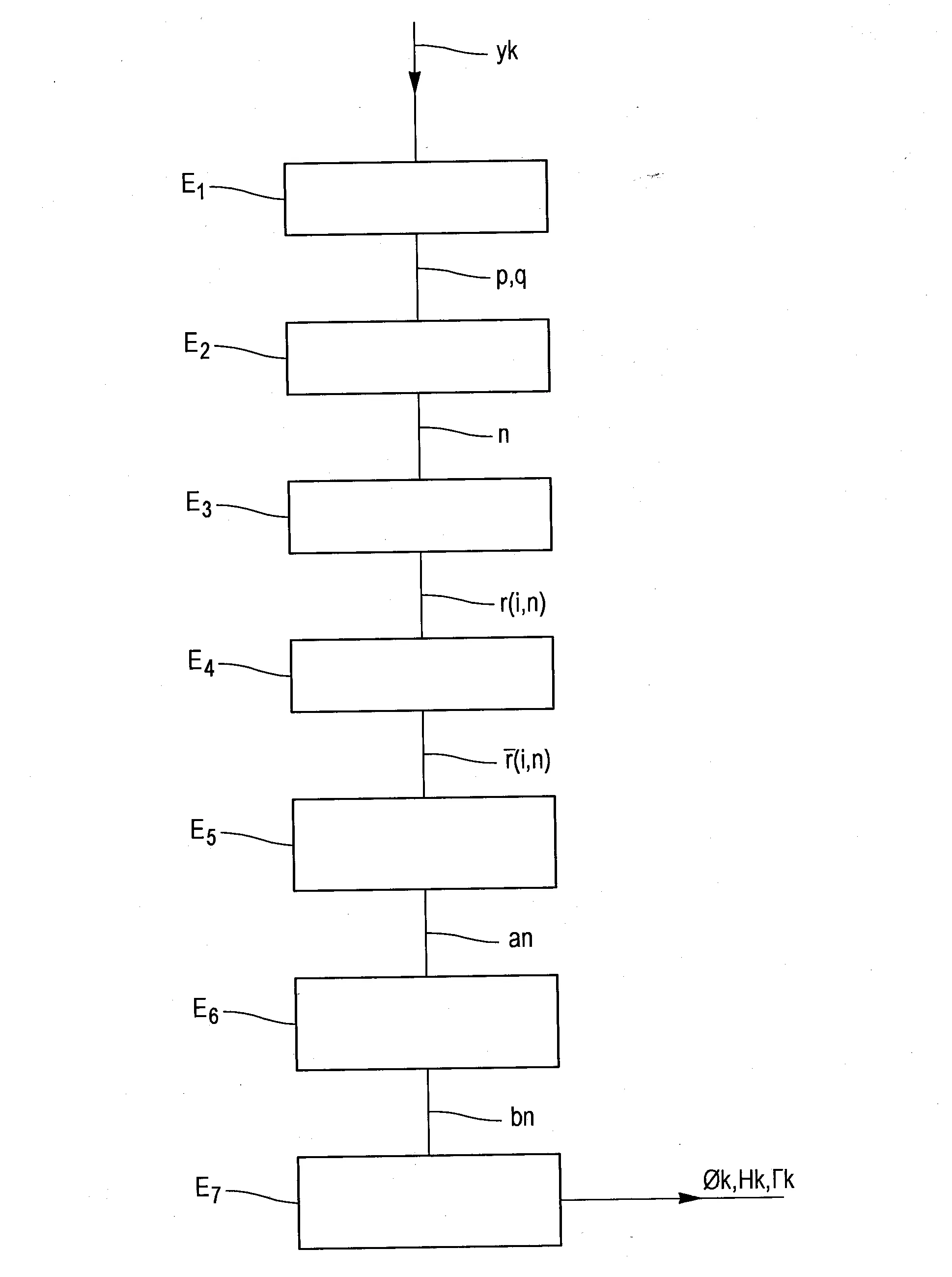 Procedes de determination de parametres de filtres de kalman, de parametres de modele arma et dispositifs associes