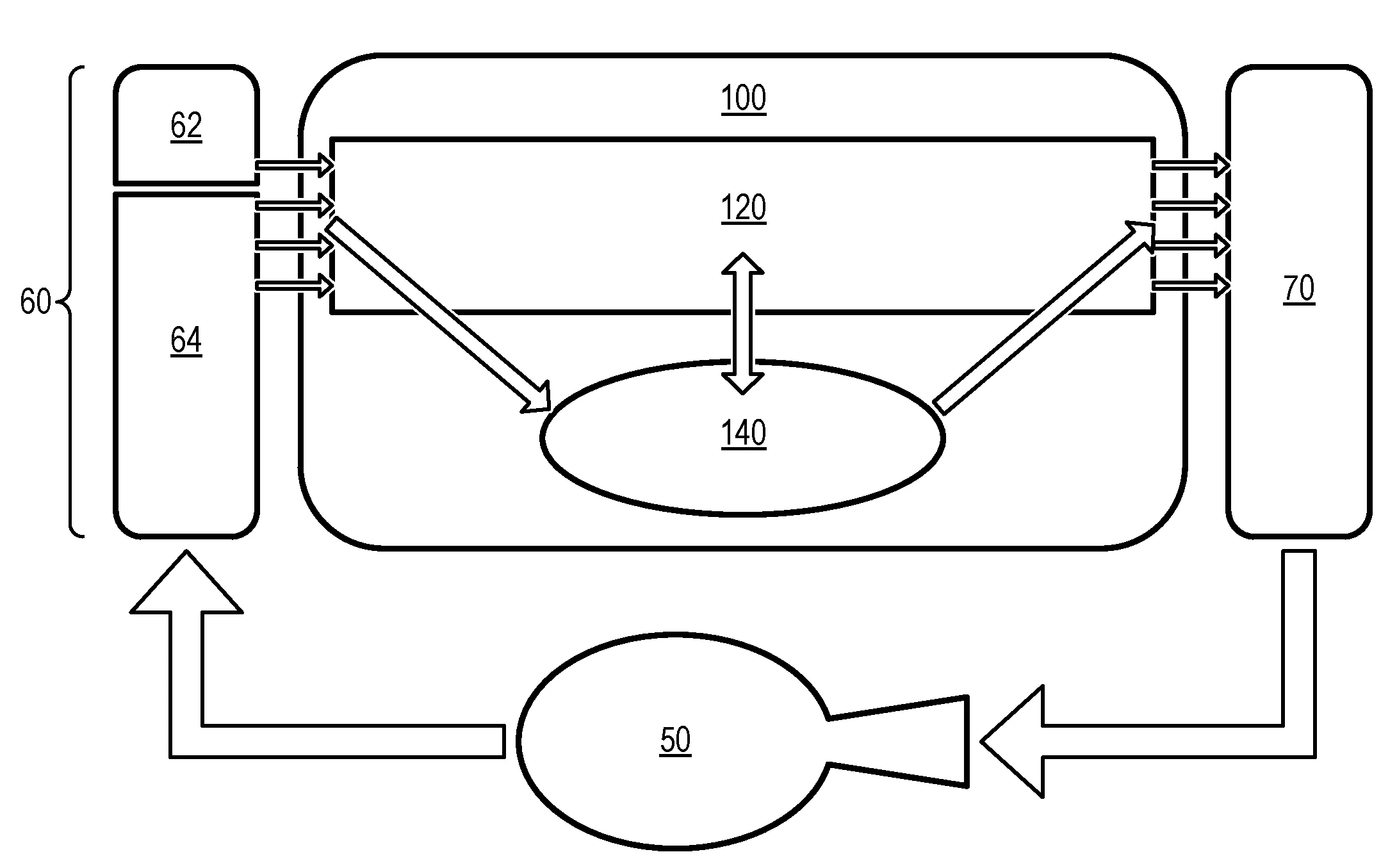 Systeme de regulation electronique partiellement redondant