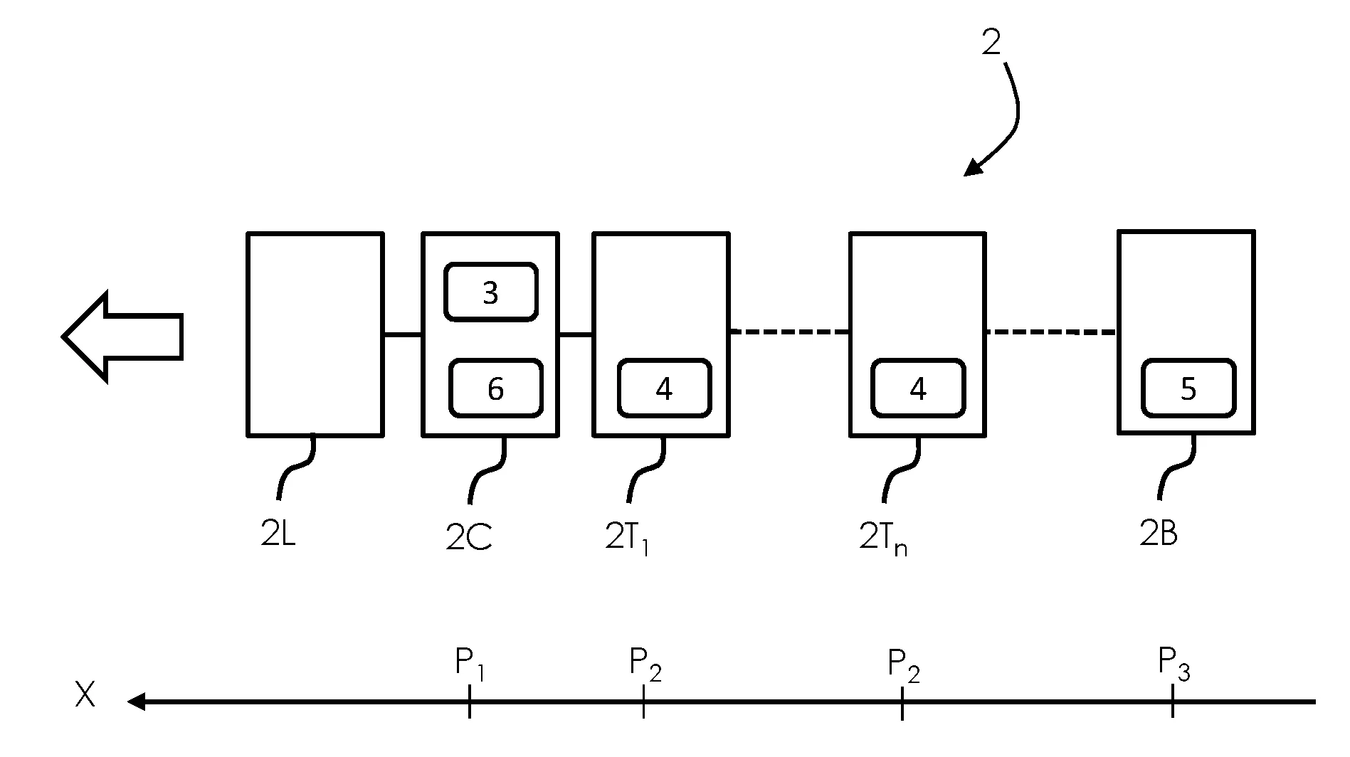 Rame ferroviaire et procede de ballastage pour la mise en conformite d'une voie ferroviaire