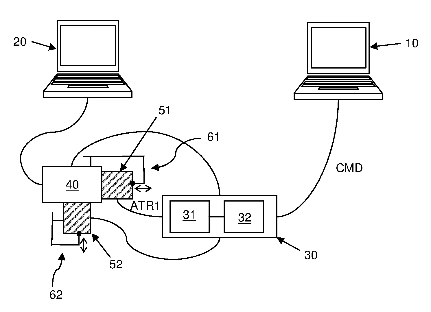 Systeme de simulation de cartes a puces.