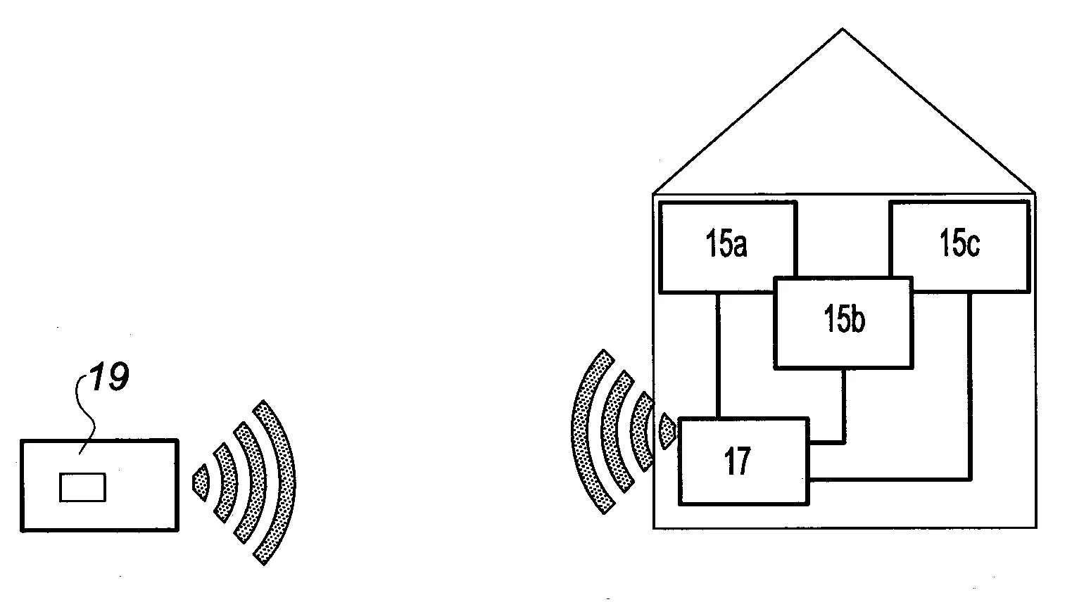 Procede de commande d’au moins un equipement de piscine en fonction d’une configuration d’un element de recouvrement